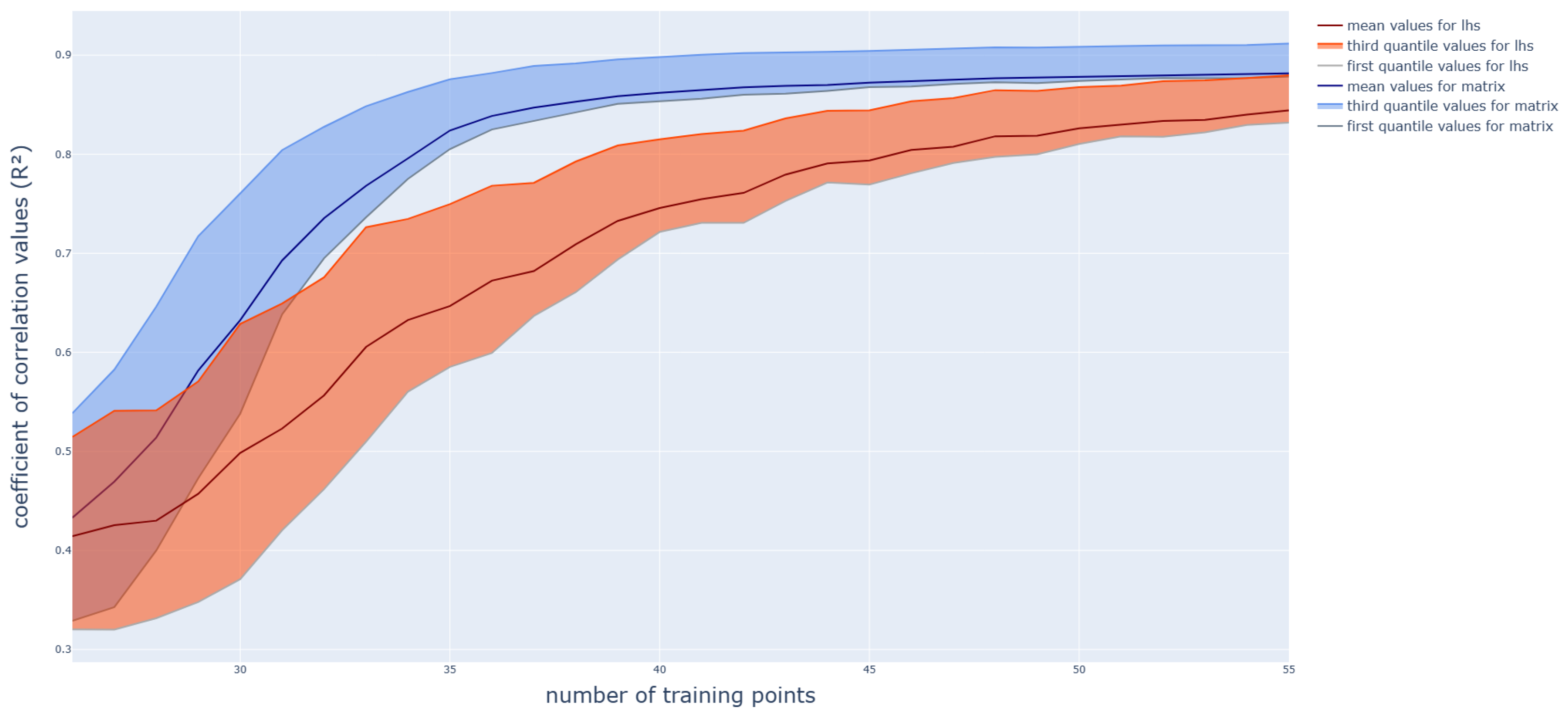 Computation 12 00024 g004