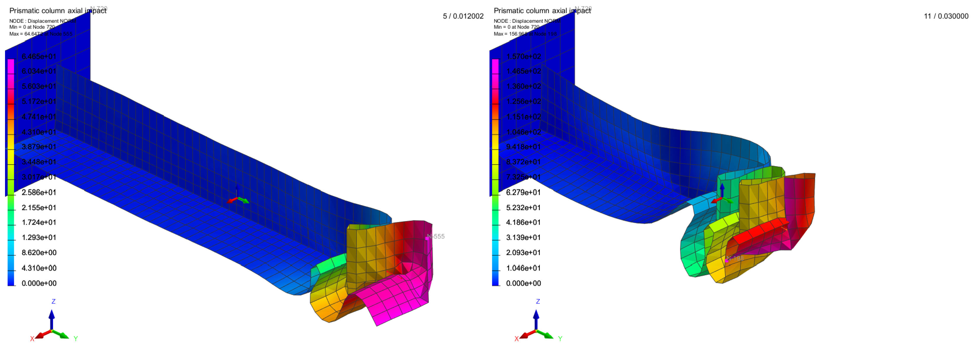 Computation 12 00024 g007a