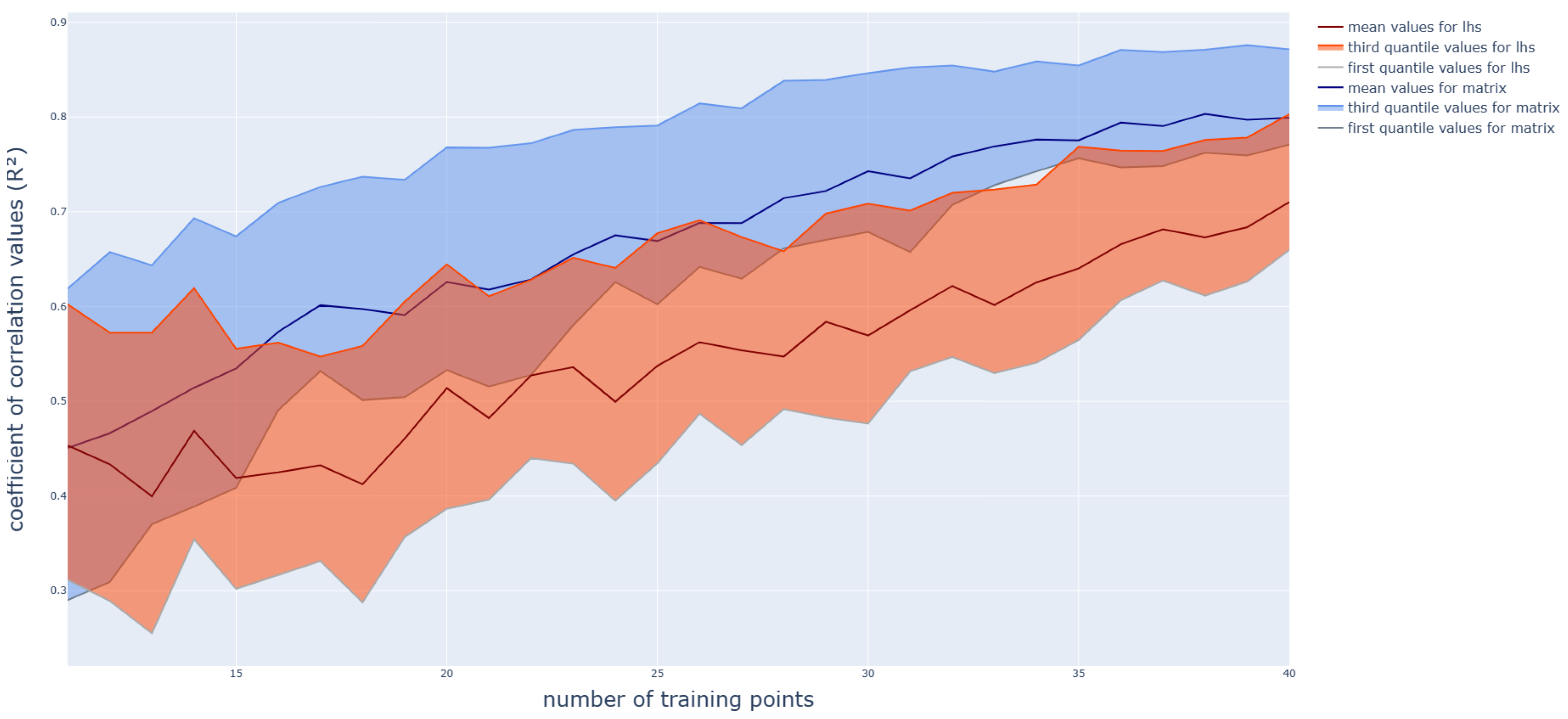 Computation 12 00024 g008