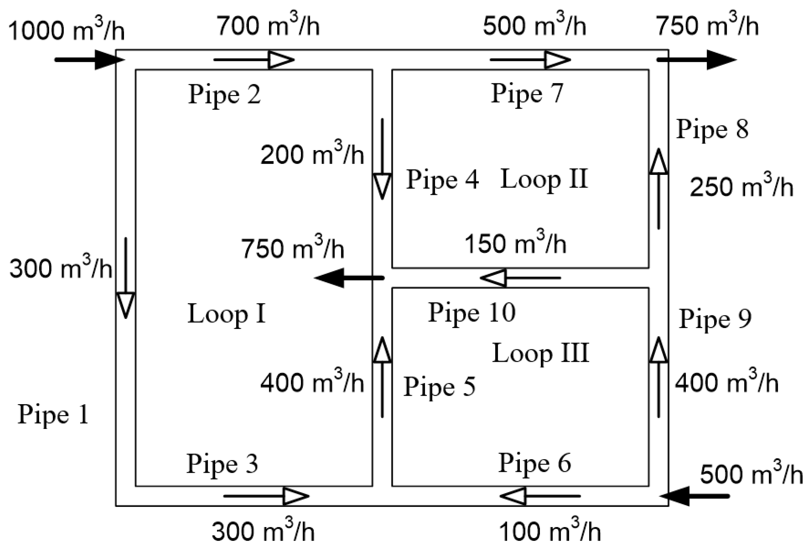 Computation 12 00025 g002