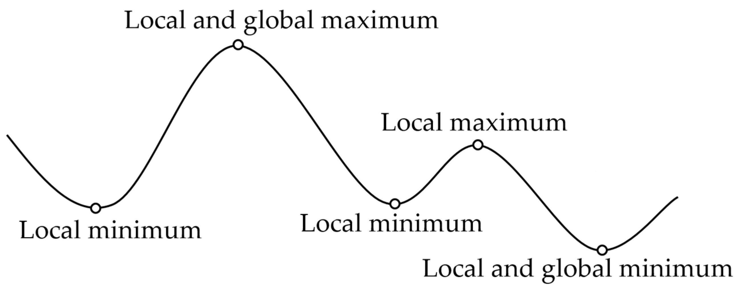 Computation 12 00025 g003