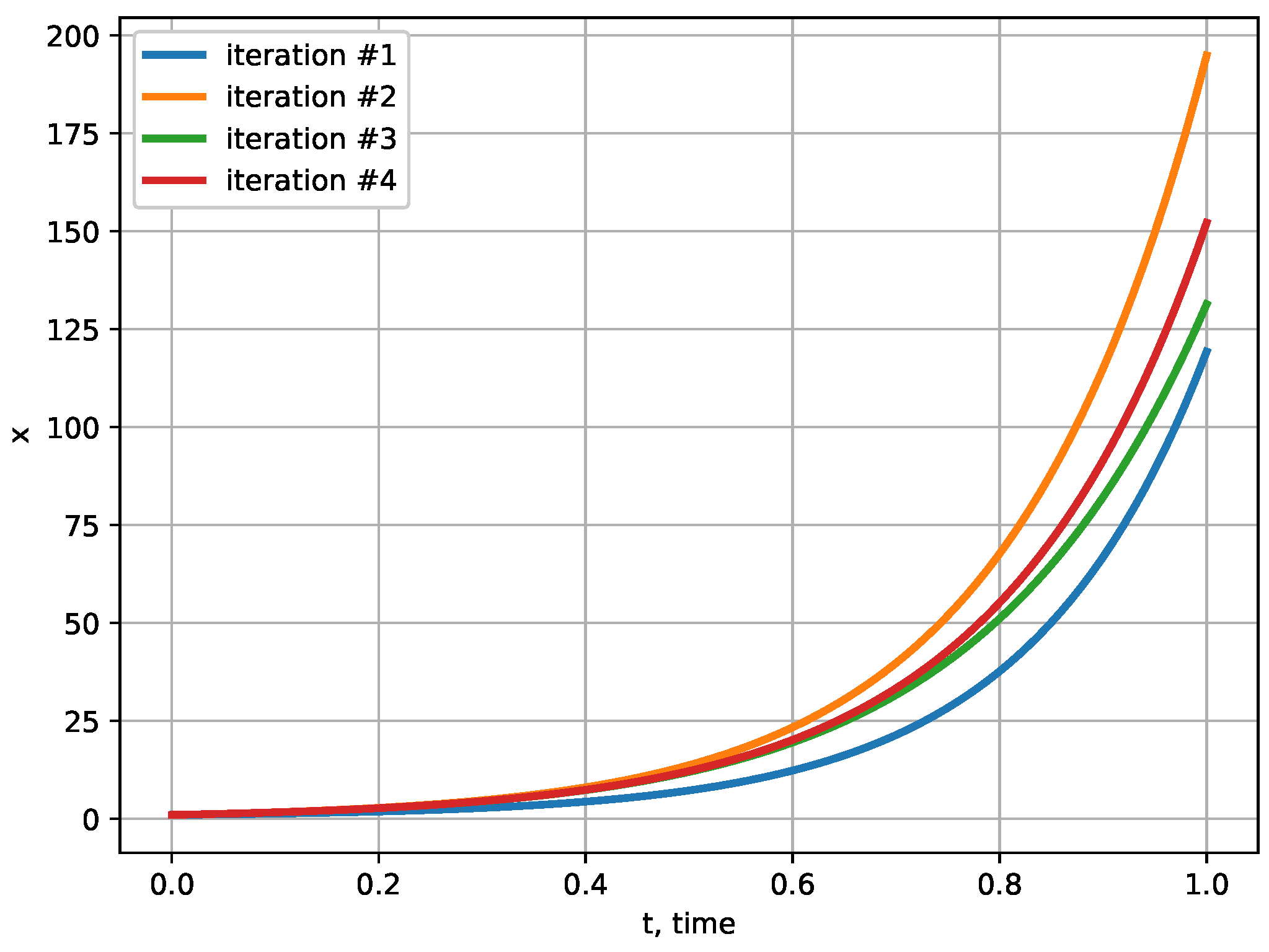Computation 12 00026 g001