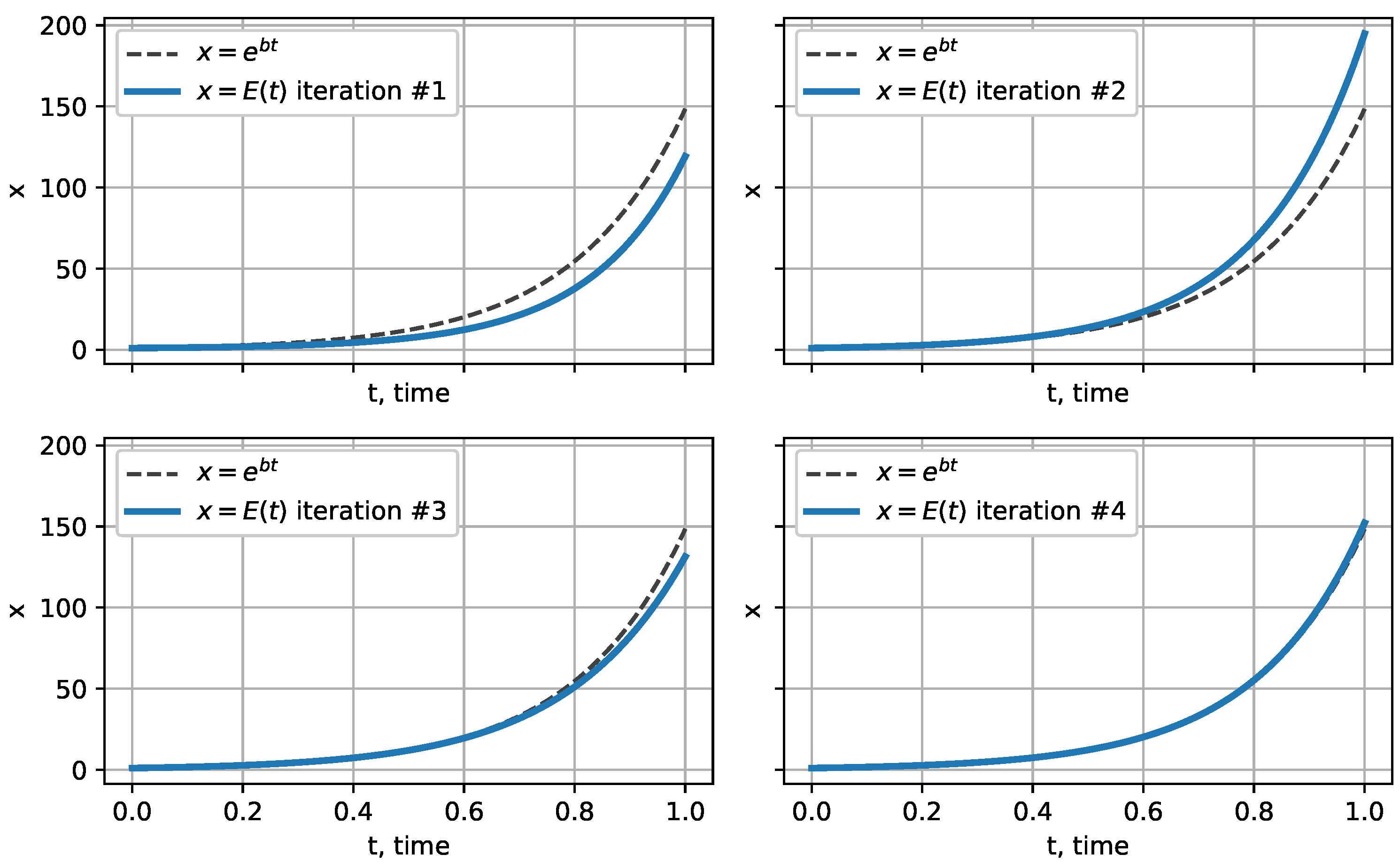 Computation 12 00026 g003