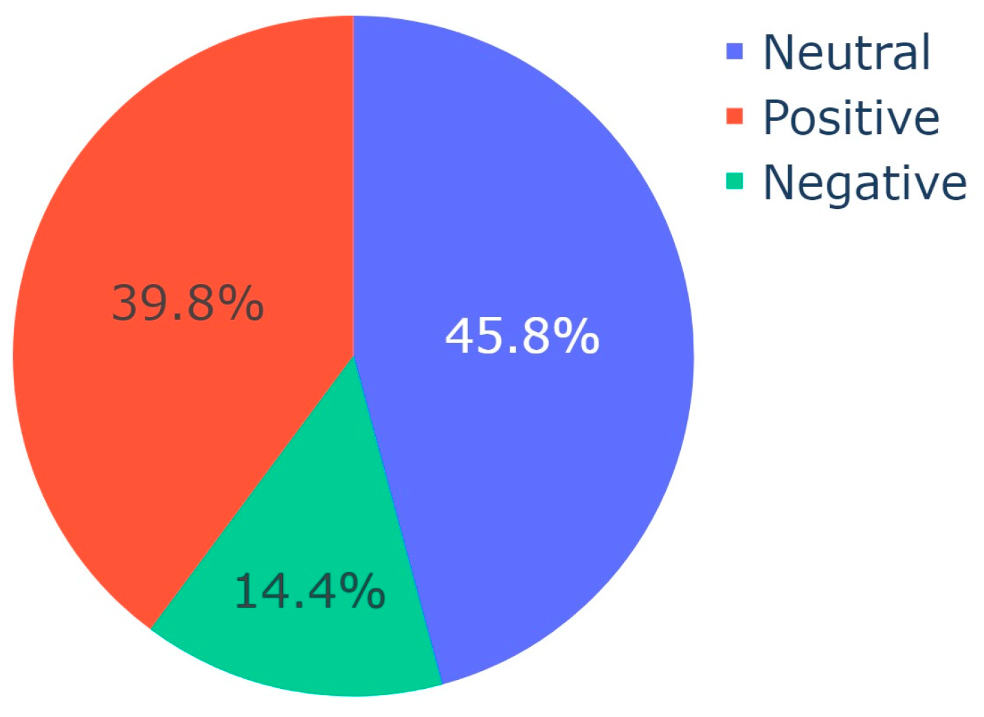 Computation 12 00028 g007