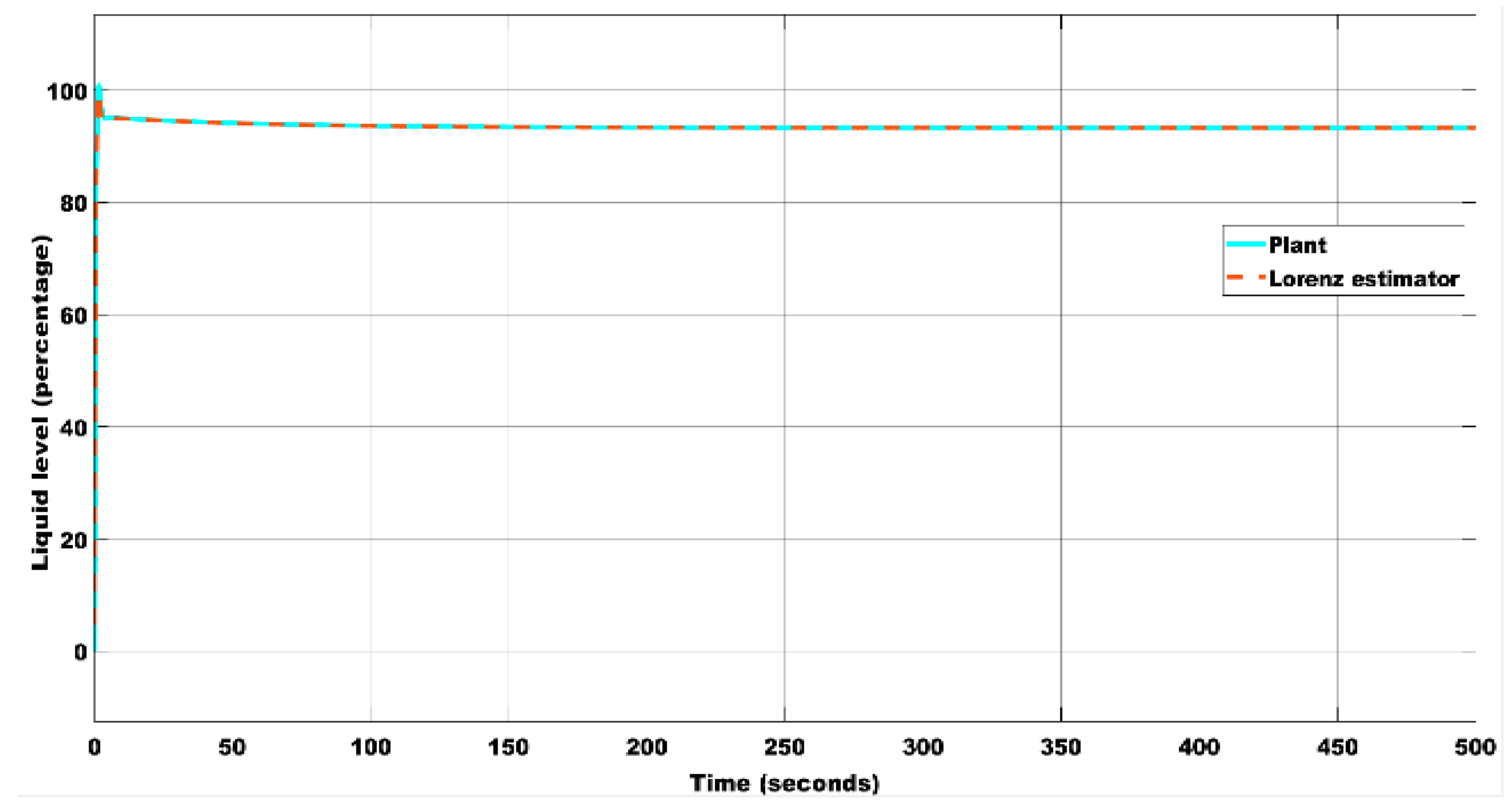 Computation 12 00029 g008