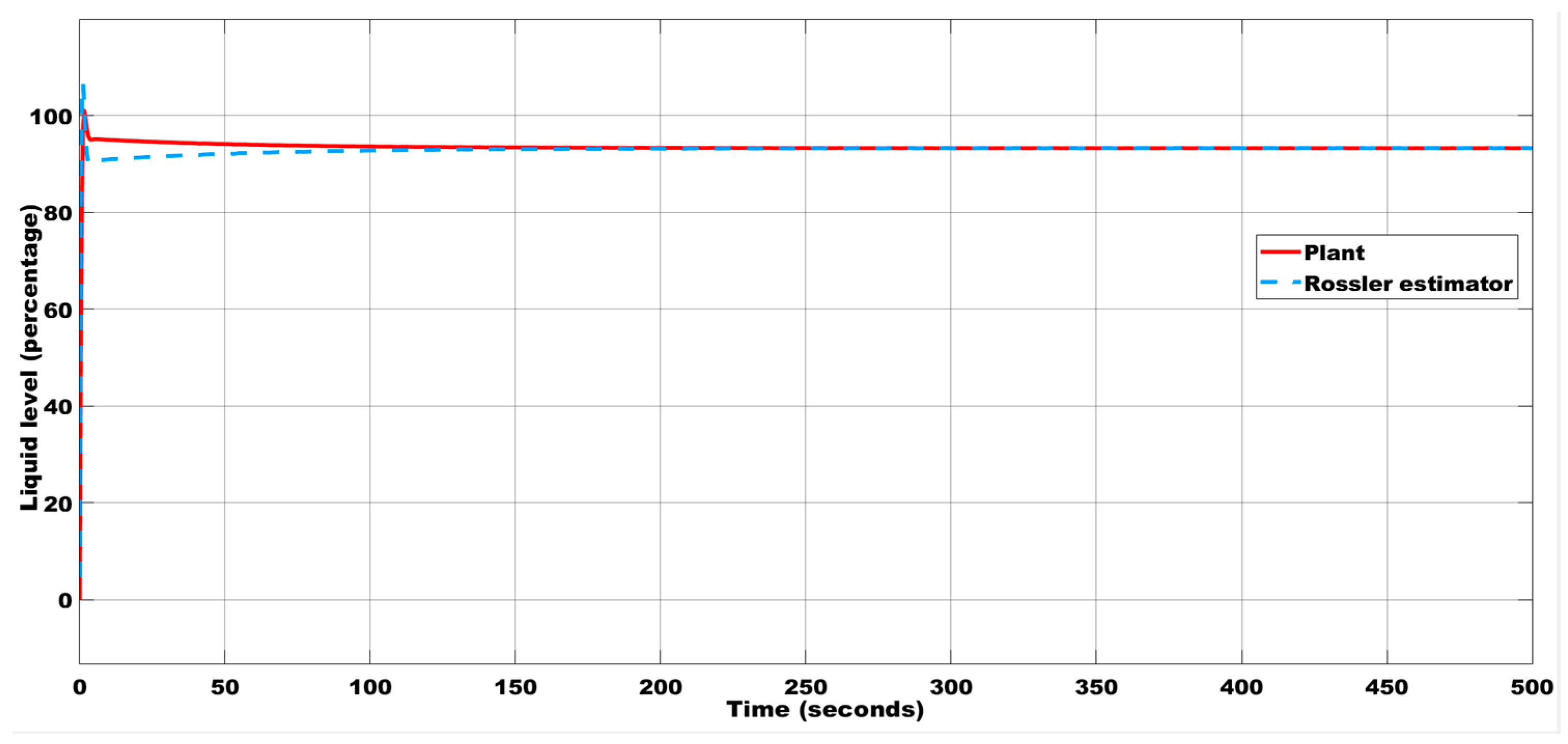 Computation 12 00029 g014