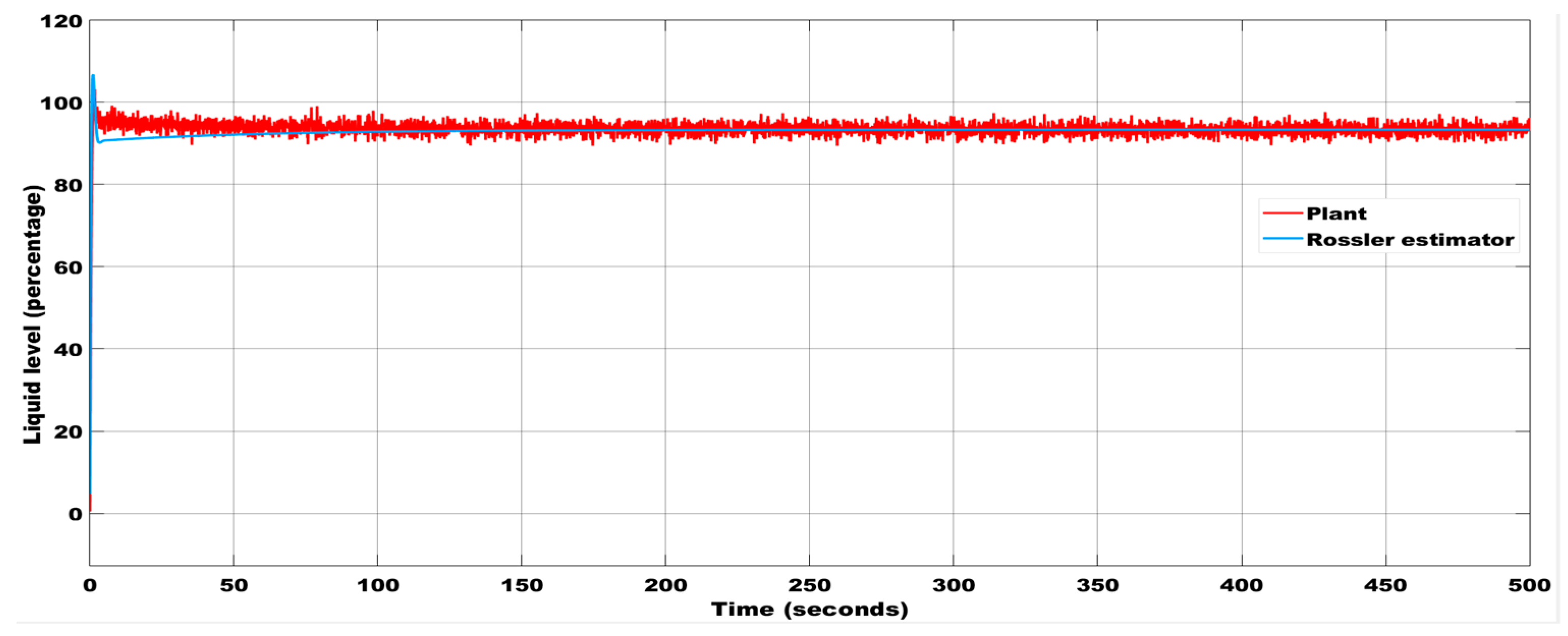 Computation 12 00029 g018