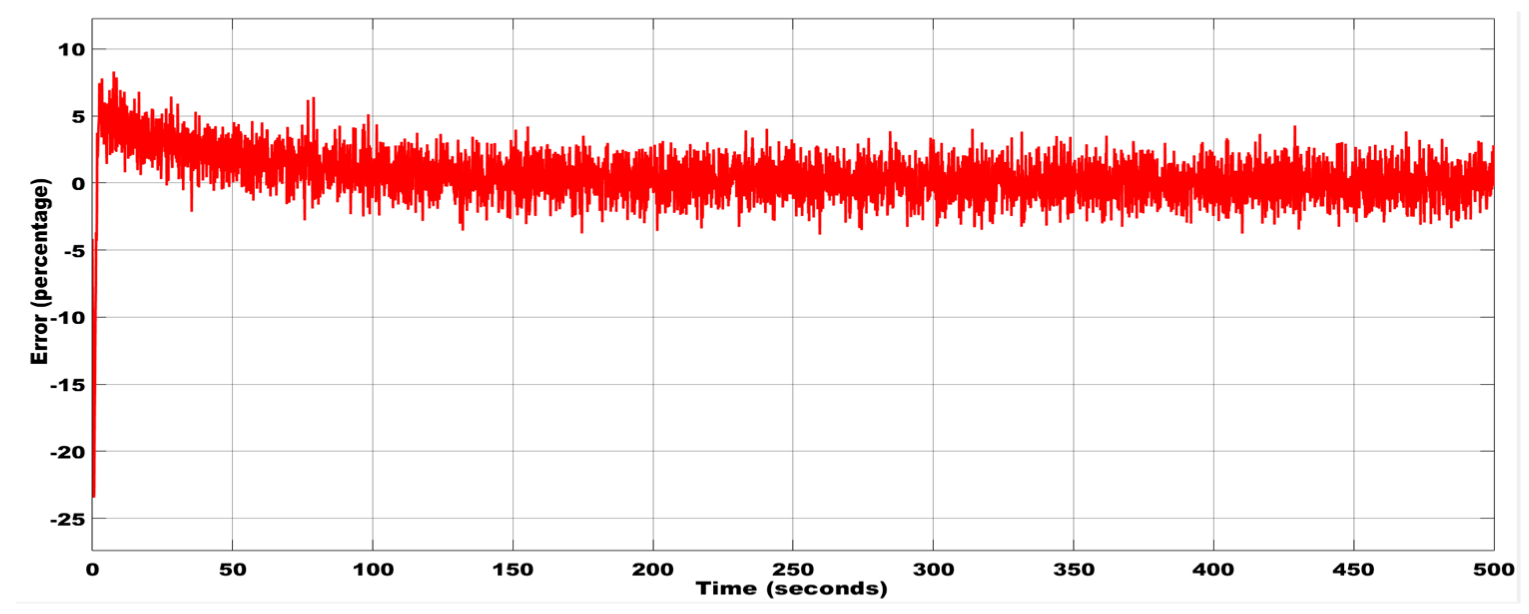 Computation 12 00029 g019