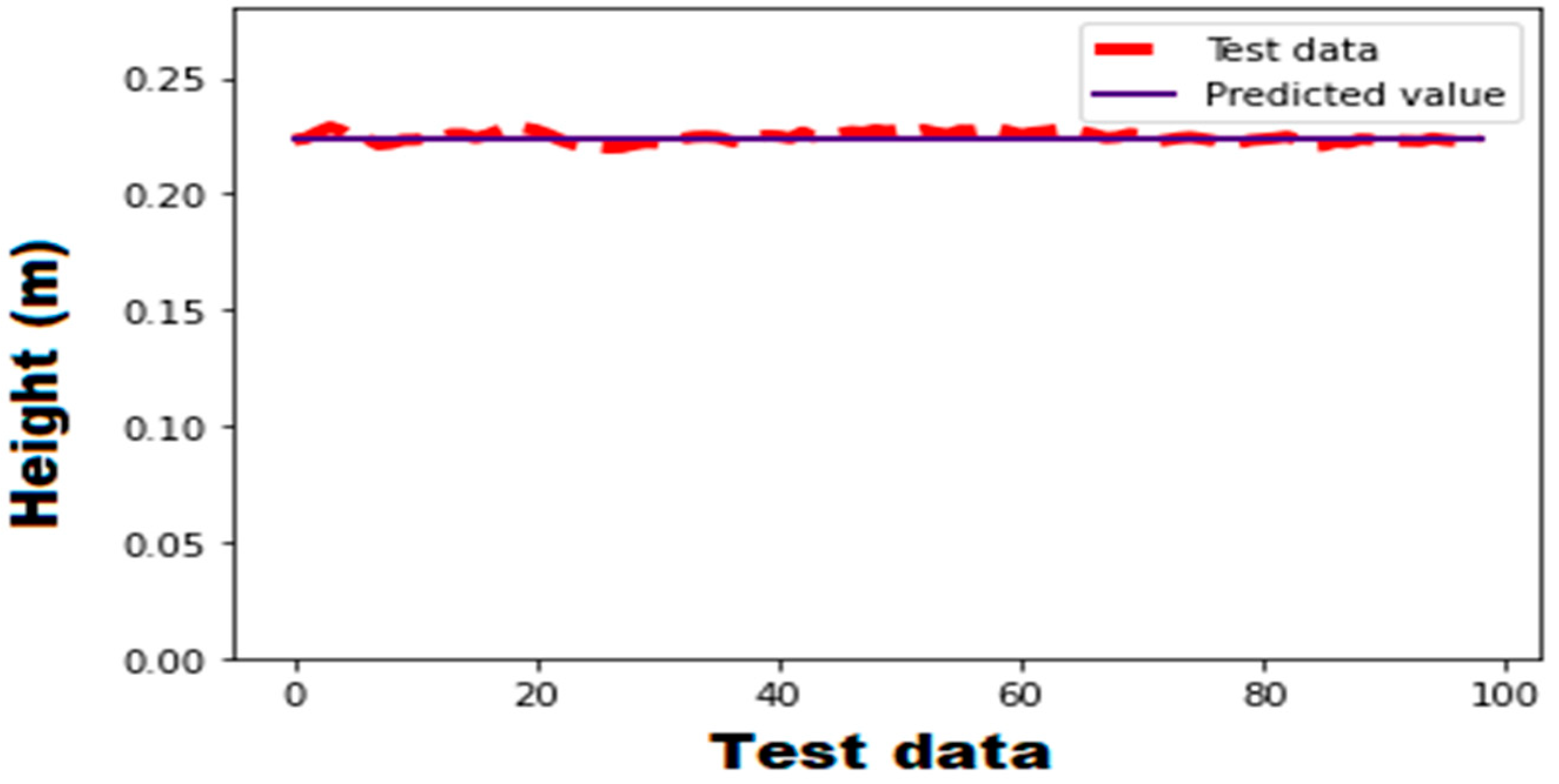Computation 12 00029 g020