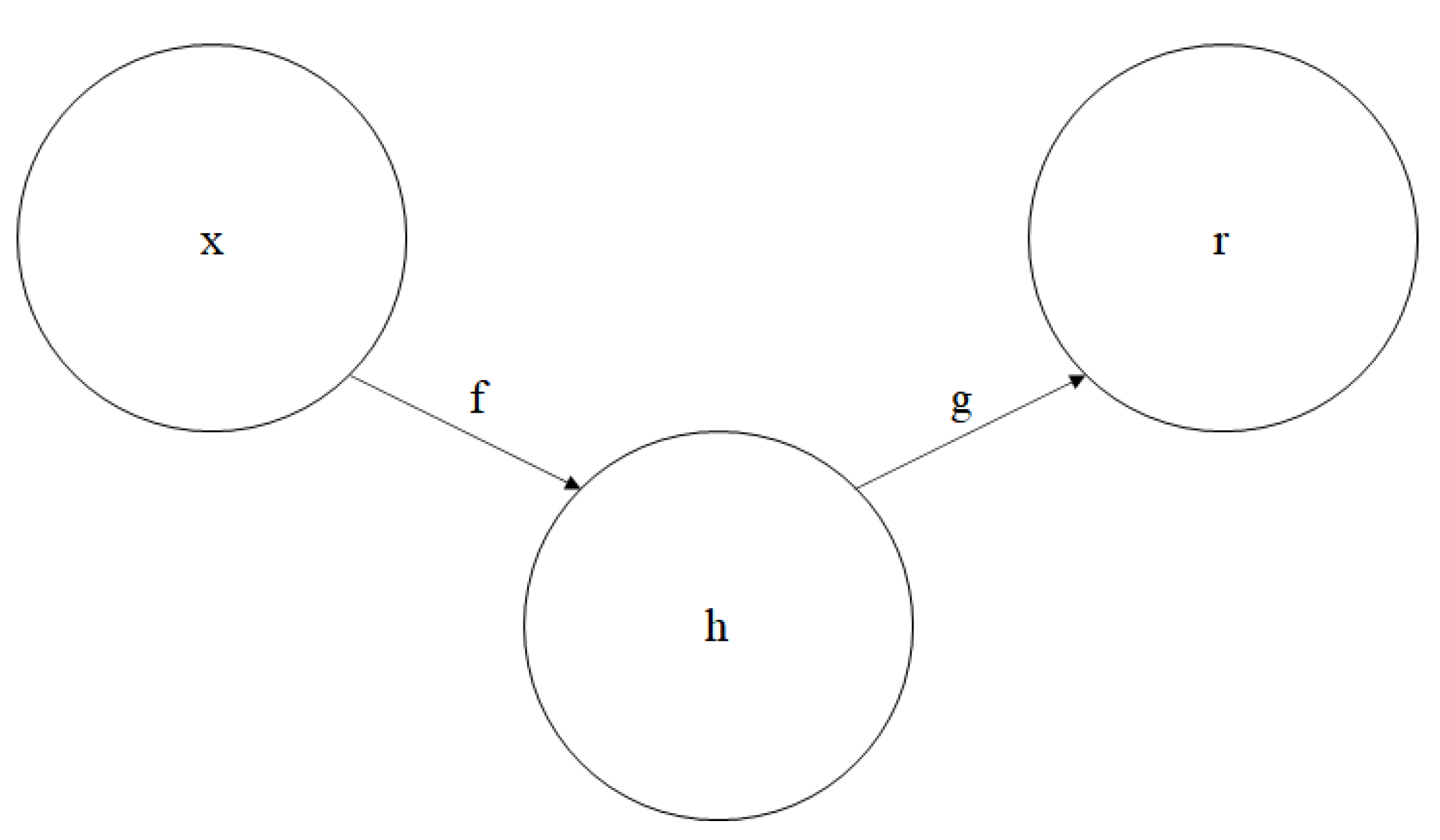 Computation 12 00031 g004