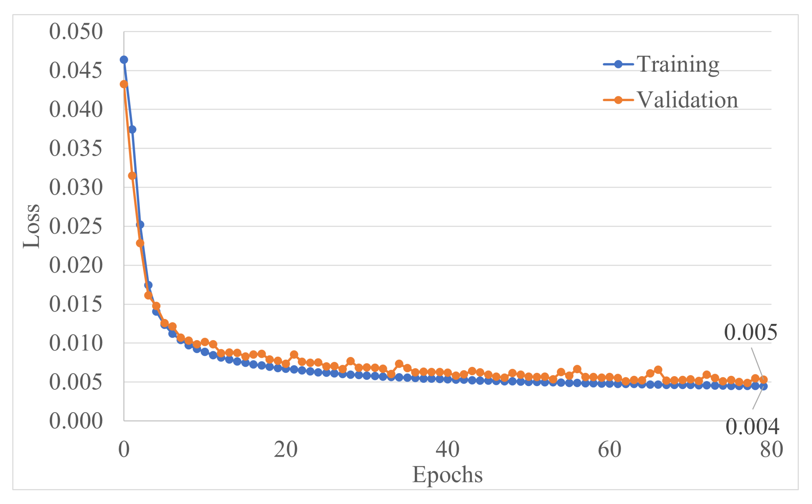 Computation 12 00031 g006