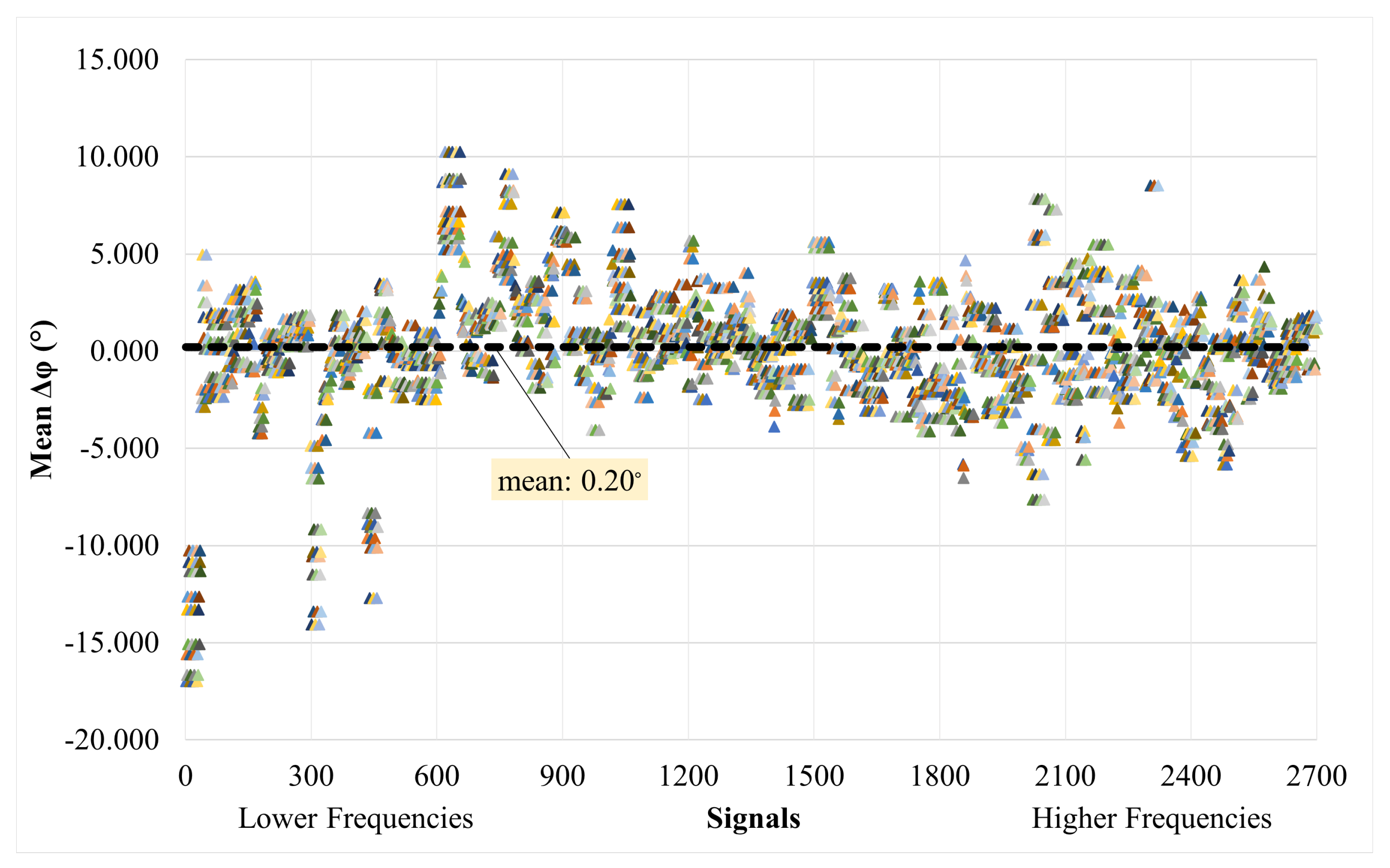 Computation 12 00031 g027