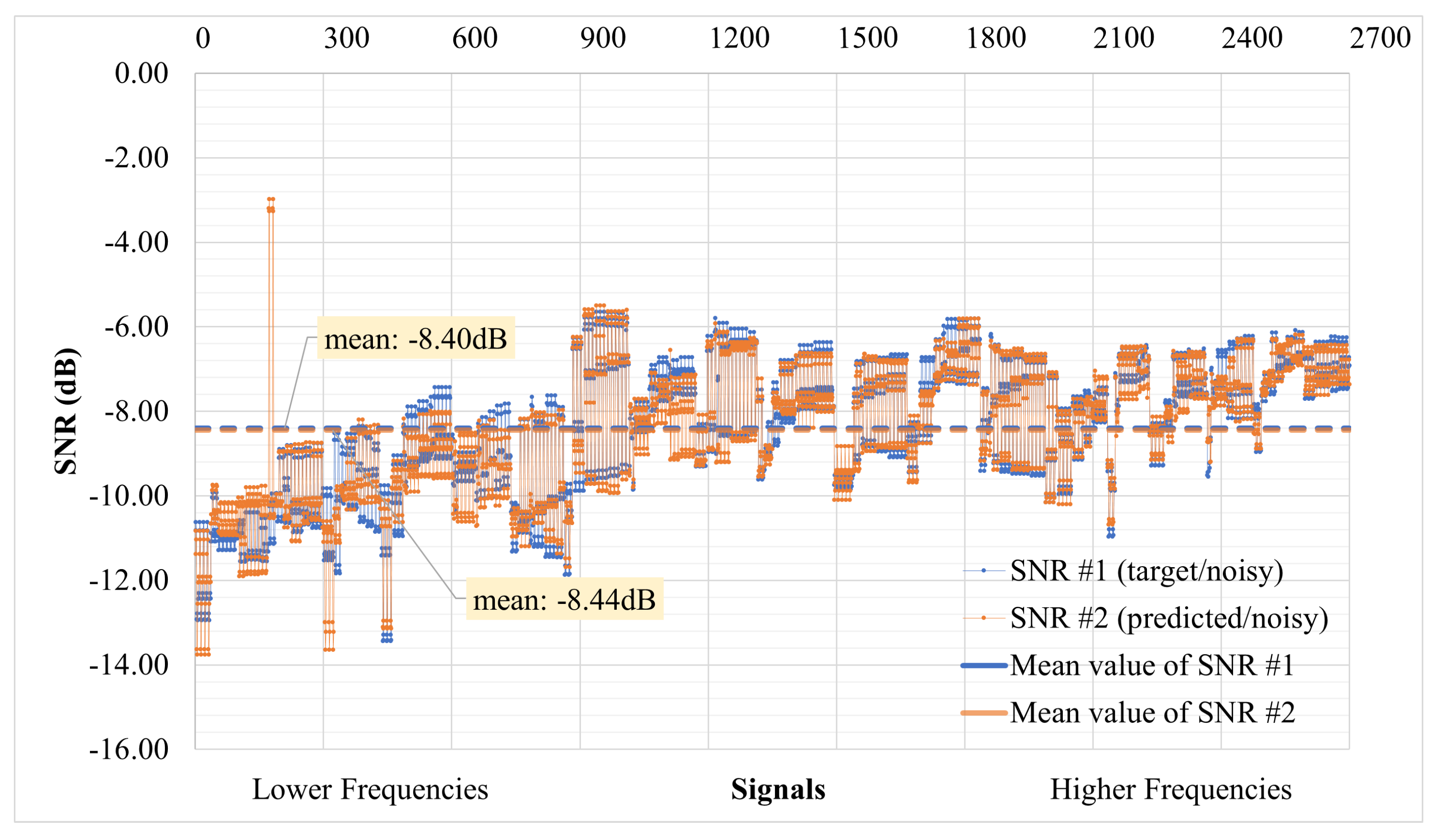 Computation 12 00031 g029