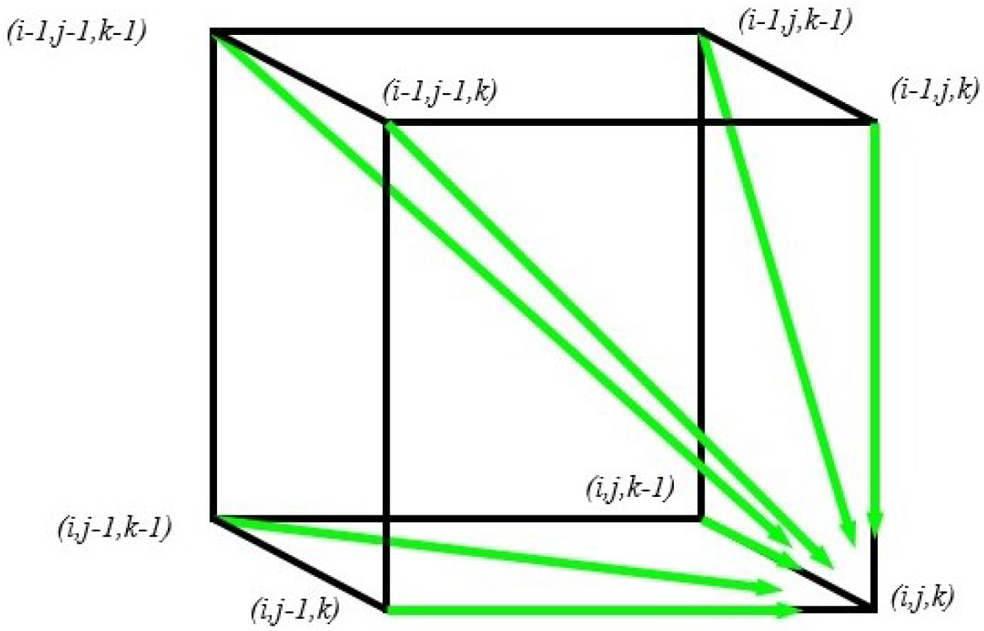 Computation 12 00032 g002 Computation 12 00032 g002