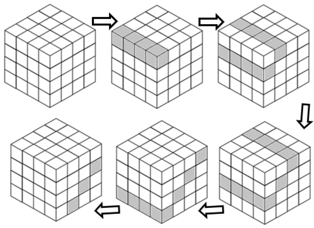 Computation 12 00032 g007 Computation 12 00032 g007