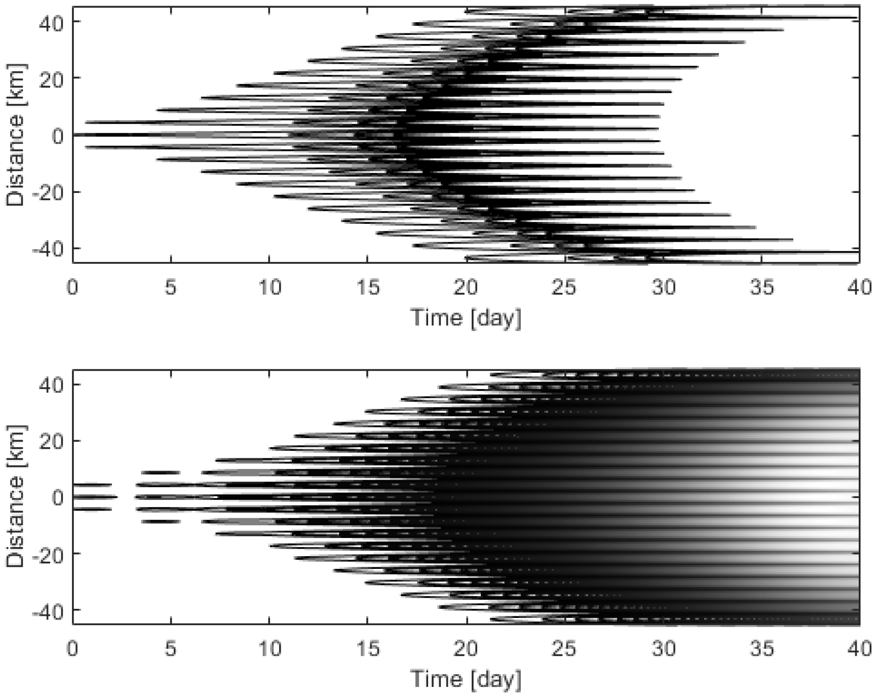 Computation 12 00034 g001 Computation 12 00034 g001