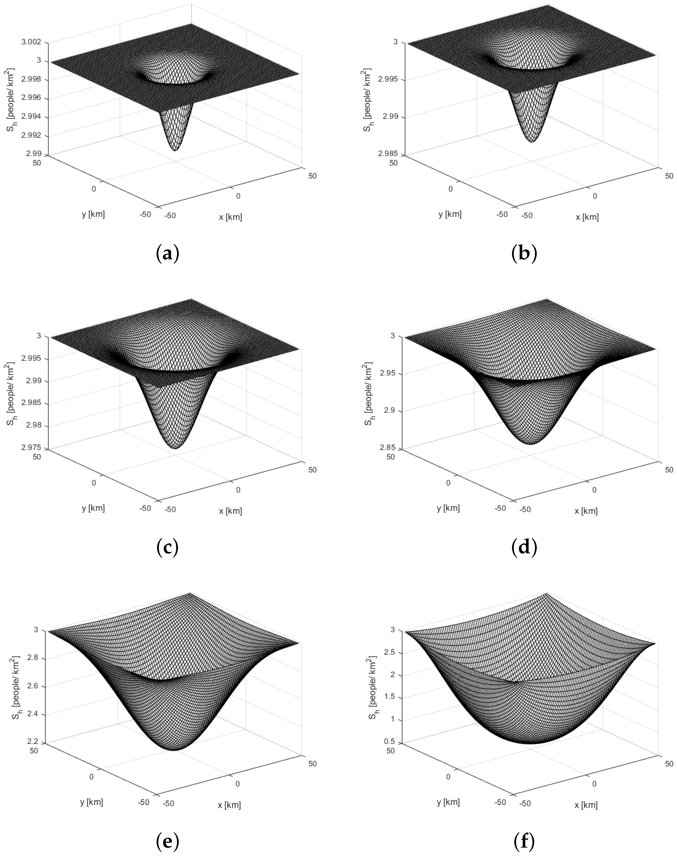 Computation 12 00034 g002 Computation 12 00034 g002