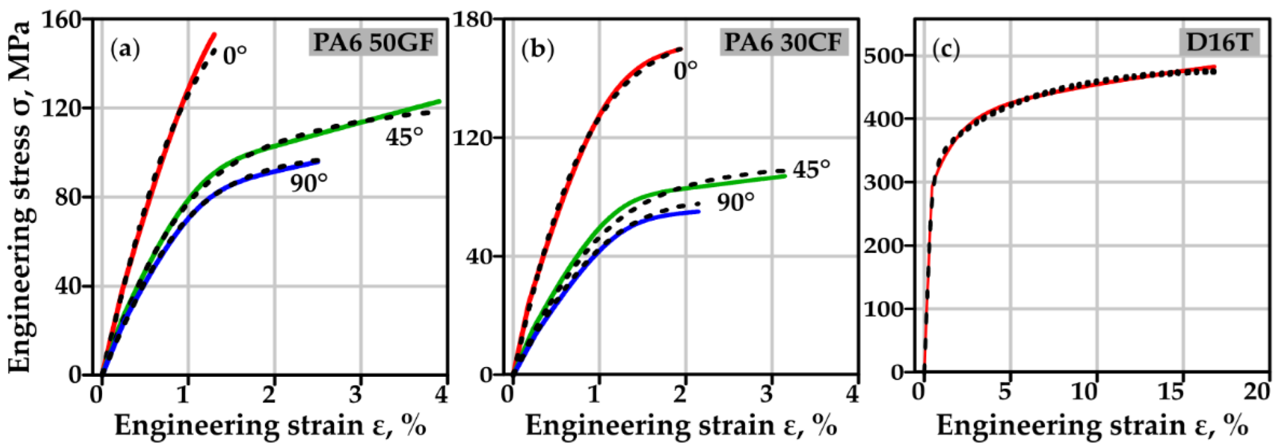 Computation 12 00035 g001