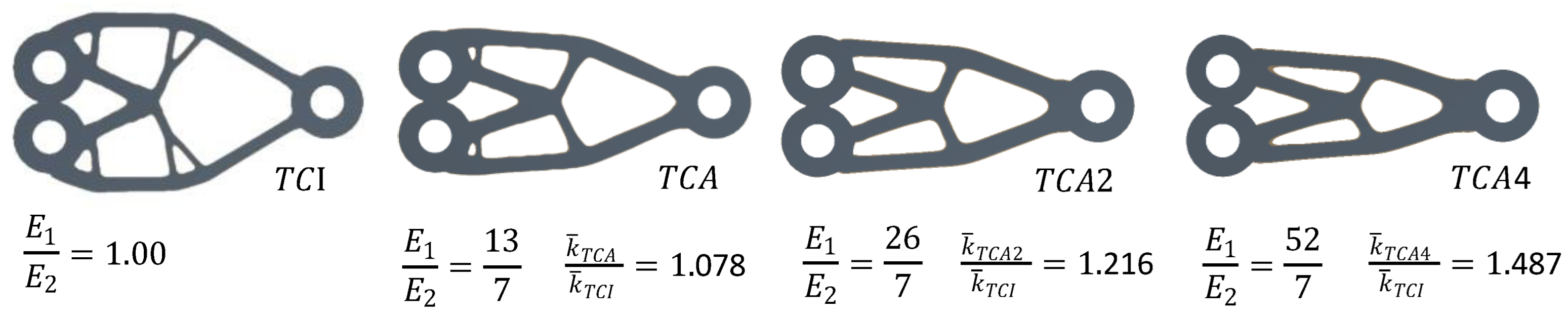 Computation 12 00035 g008
