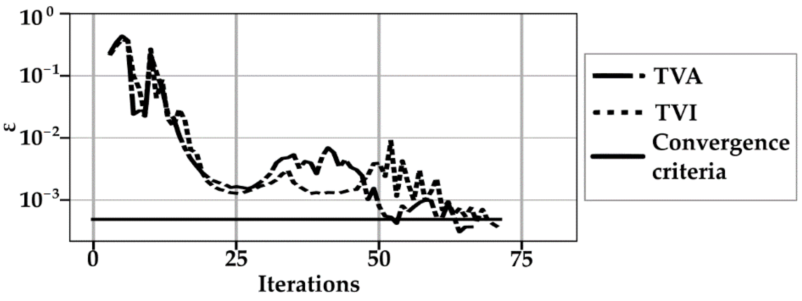 Computation 12 00035 g013