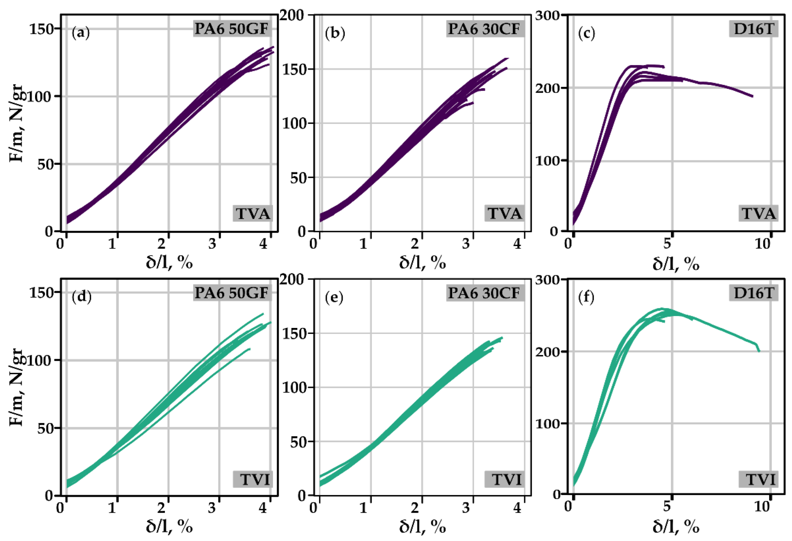 Computation 12 00035 g022