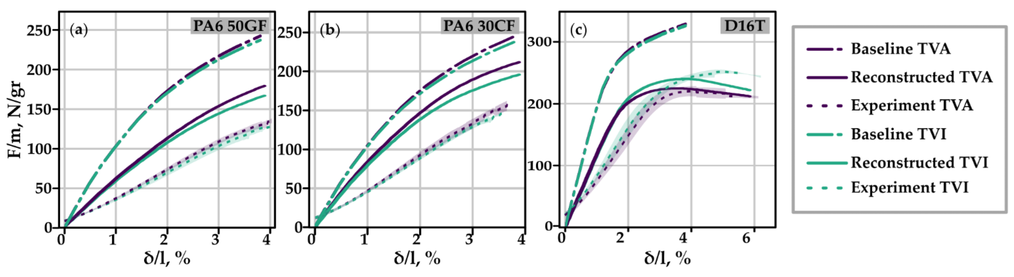 Computation 12 00035 g023