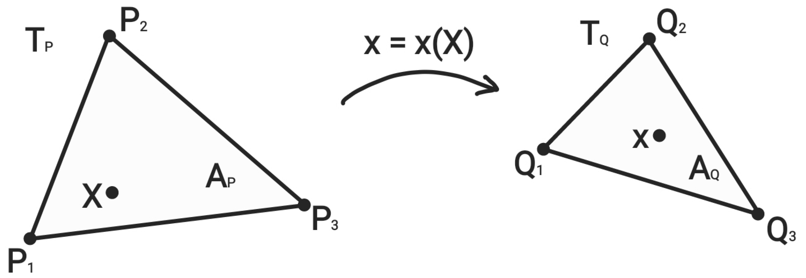 Computation 12 00039 g001