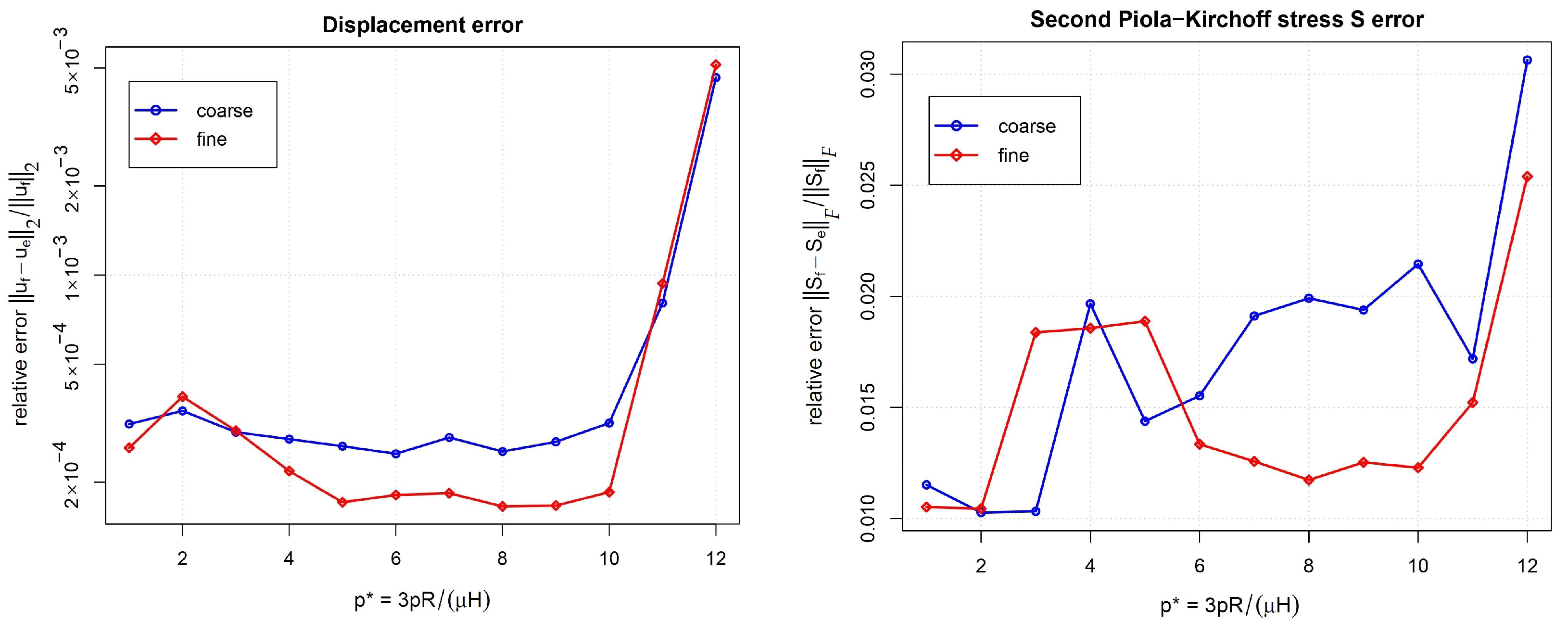 Computation 12 00039 g006
