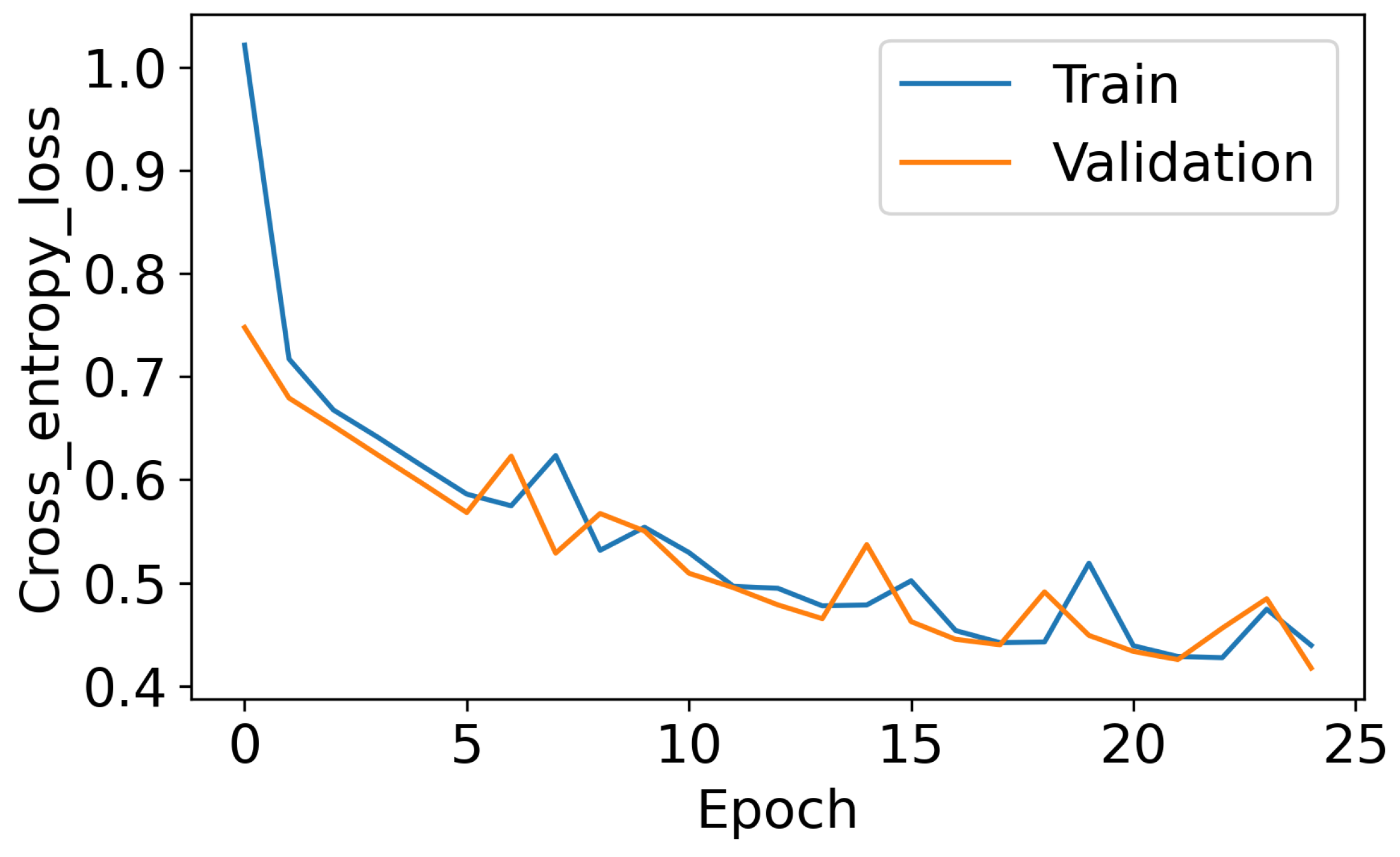 Computation 12 00042 g003