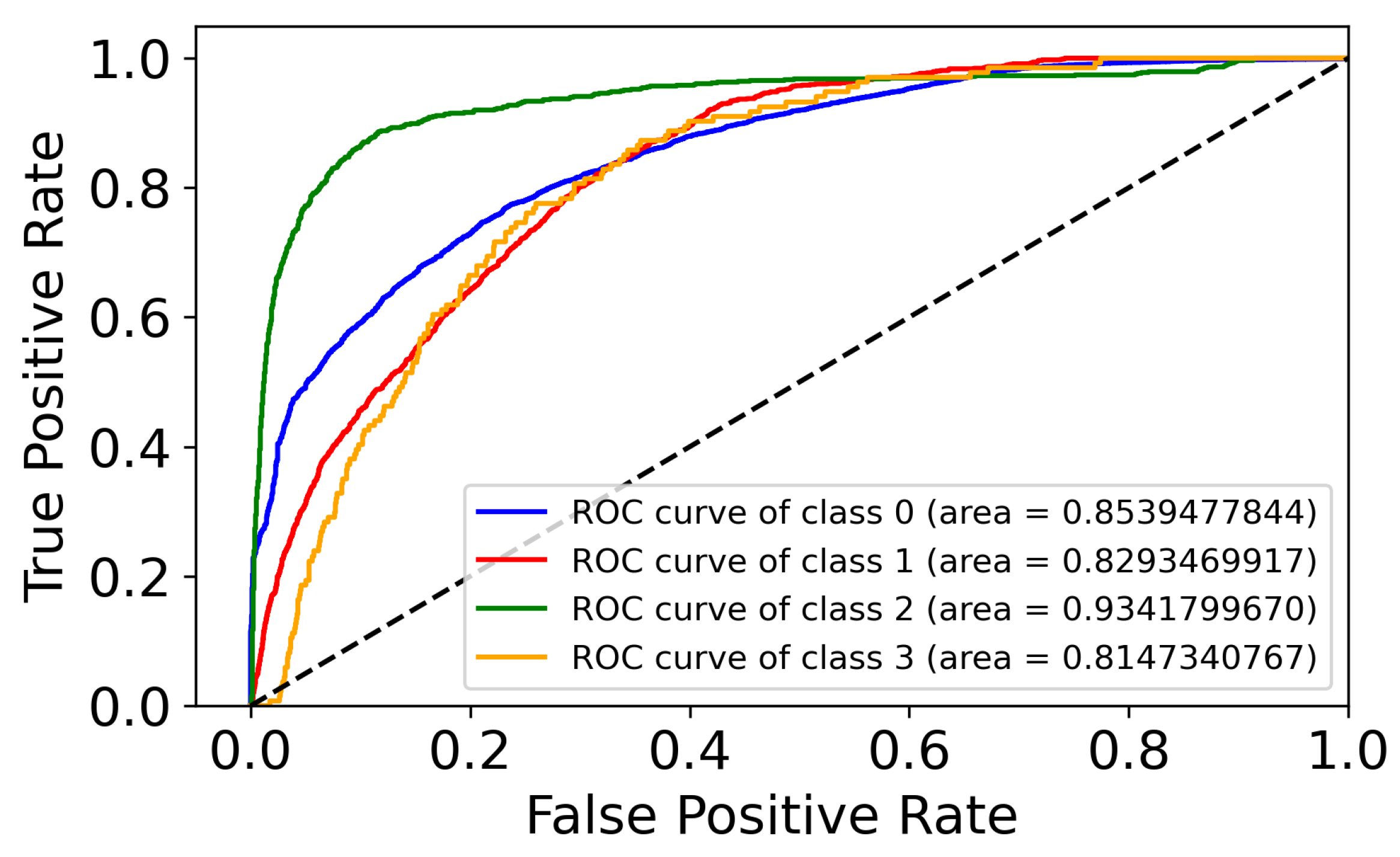 Computation 12 00042 g004