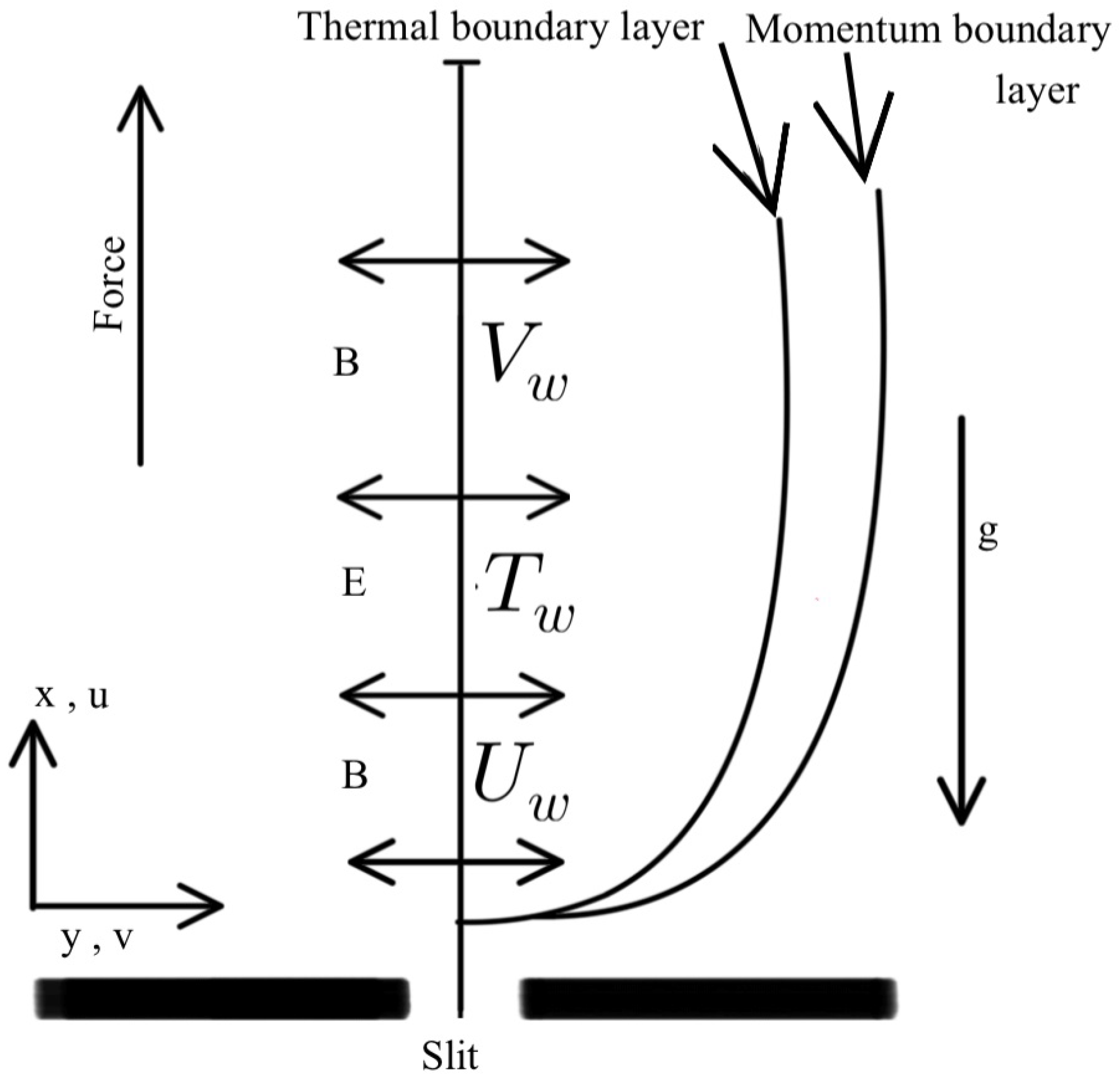 Computation 12 00043 g001 Computation 12 00043 g001