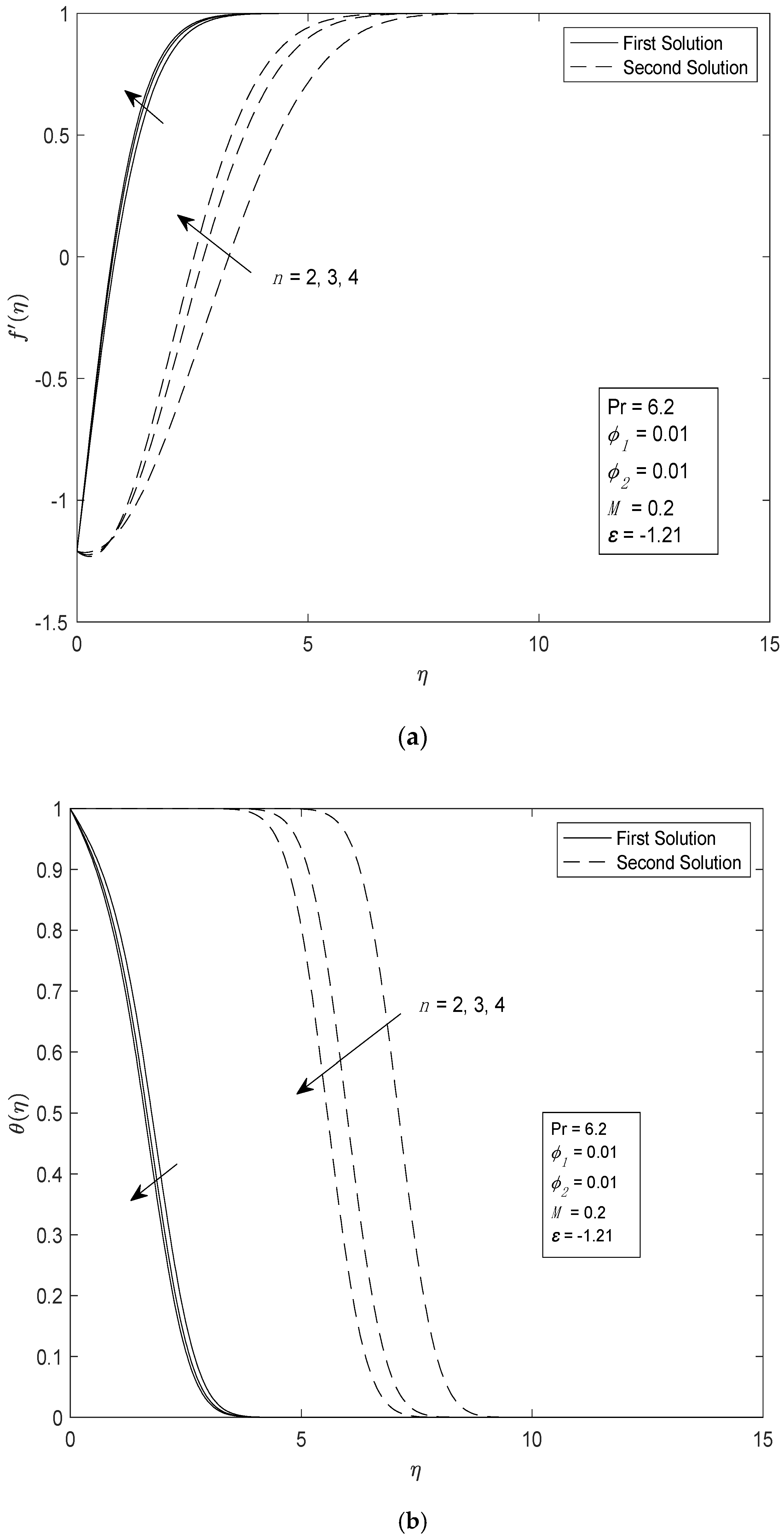 Computation 12 00046 g005