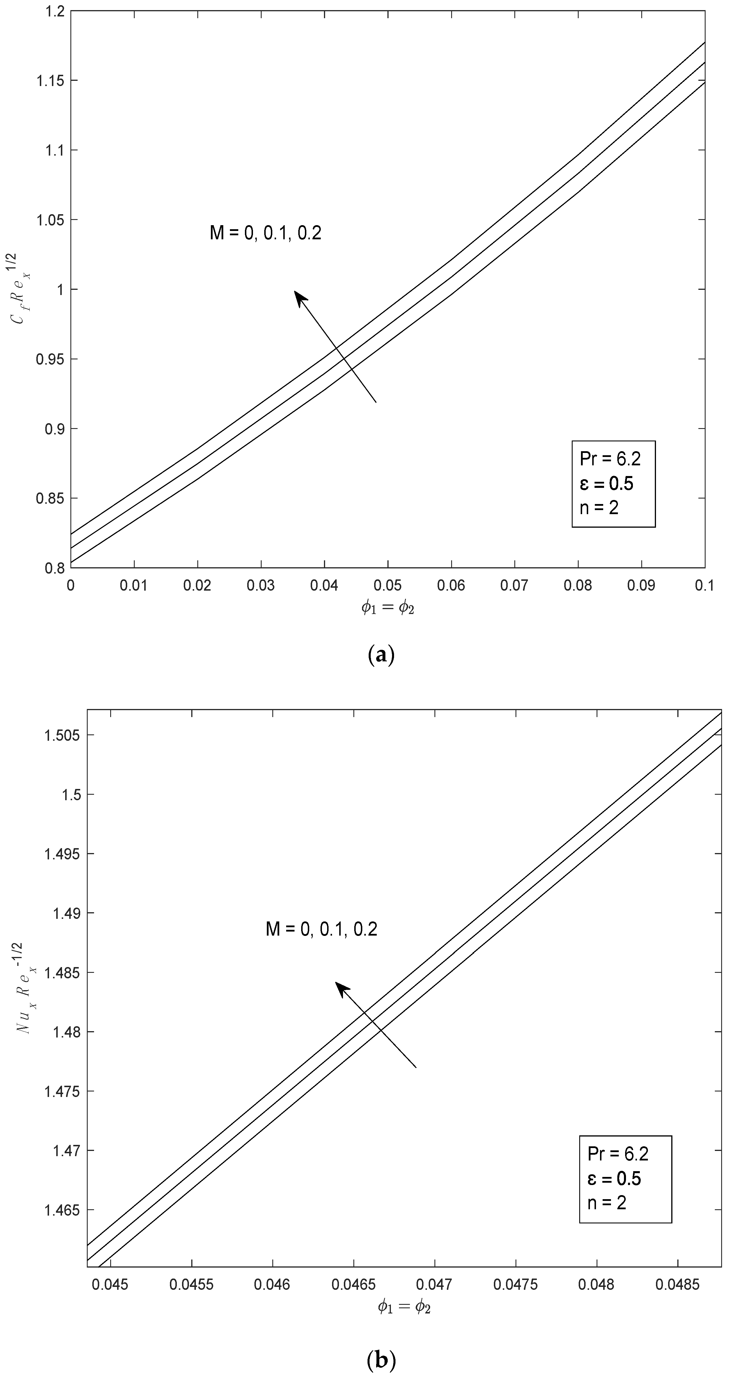 Computation 12 00046 g006
