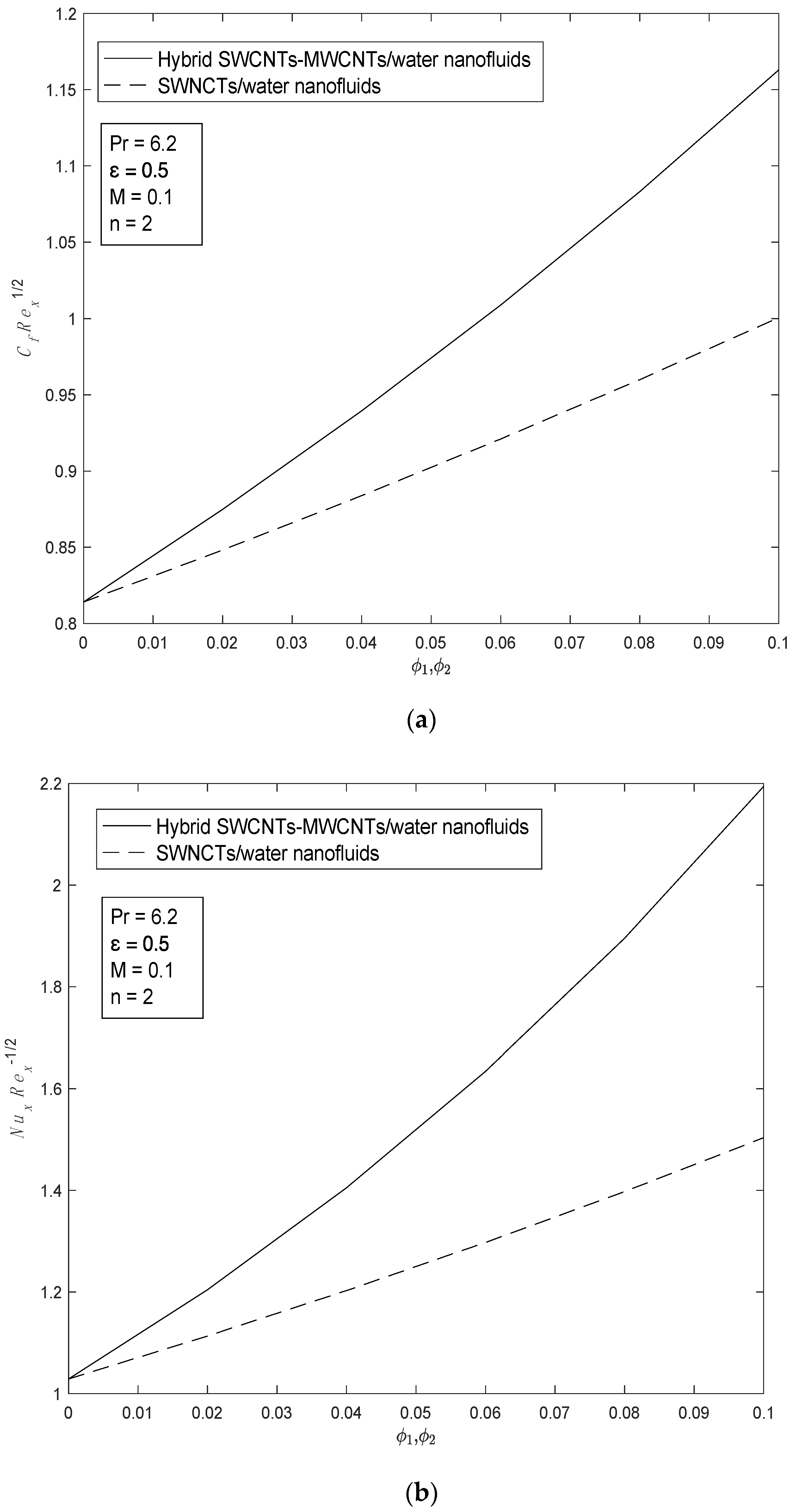 Computation 12 00046 g007
