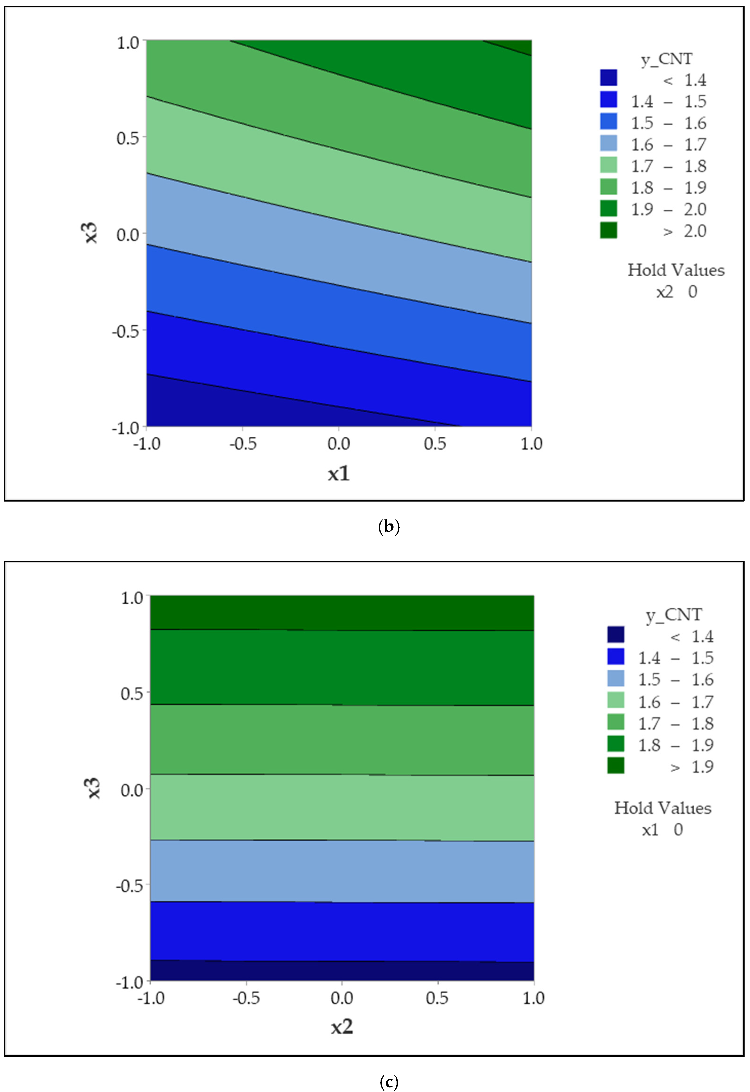 Computation 12 00046 g013b