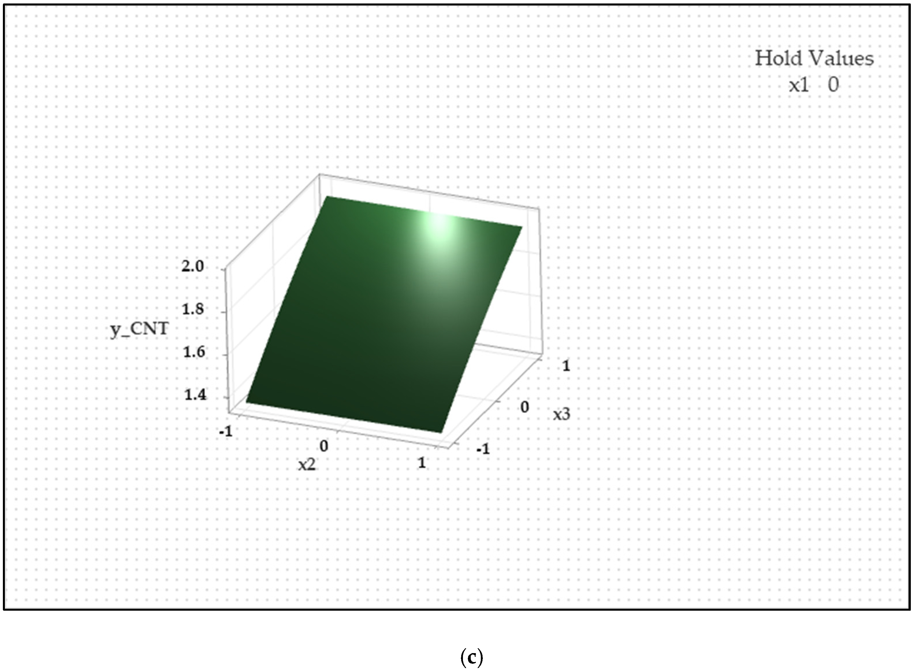 Computation 12 00046 g014b