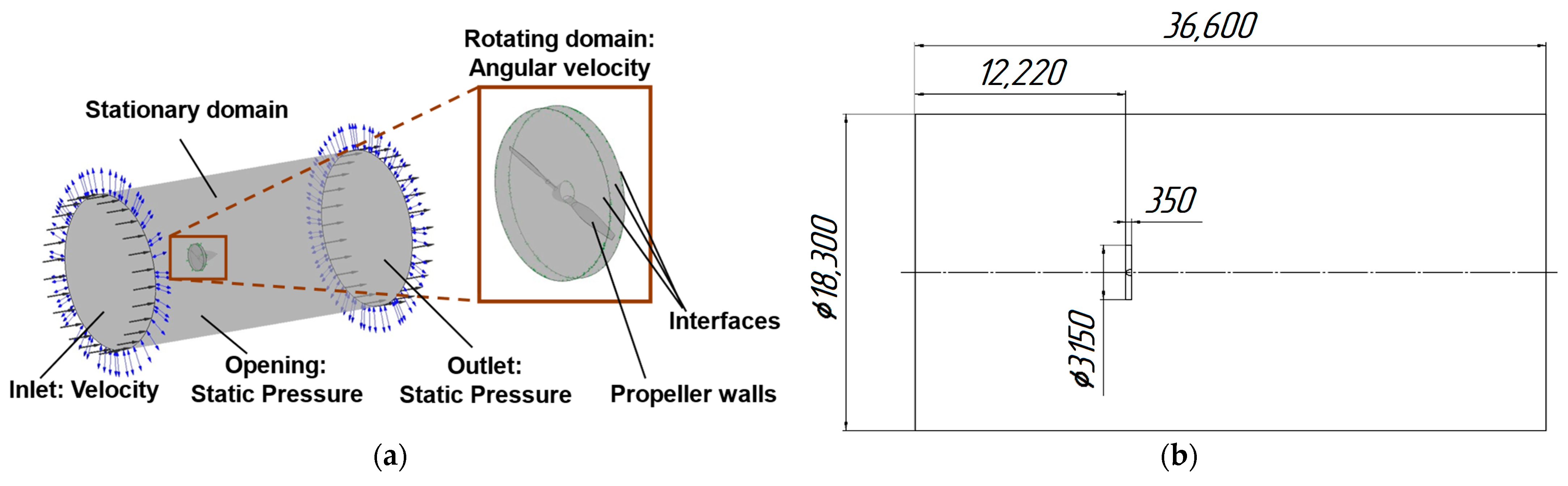 Computation 12 00052 g006
