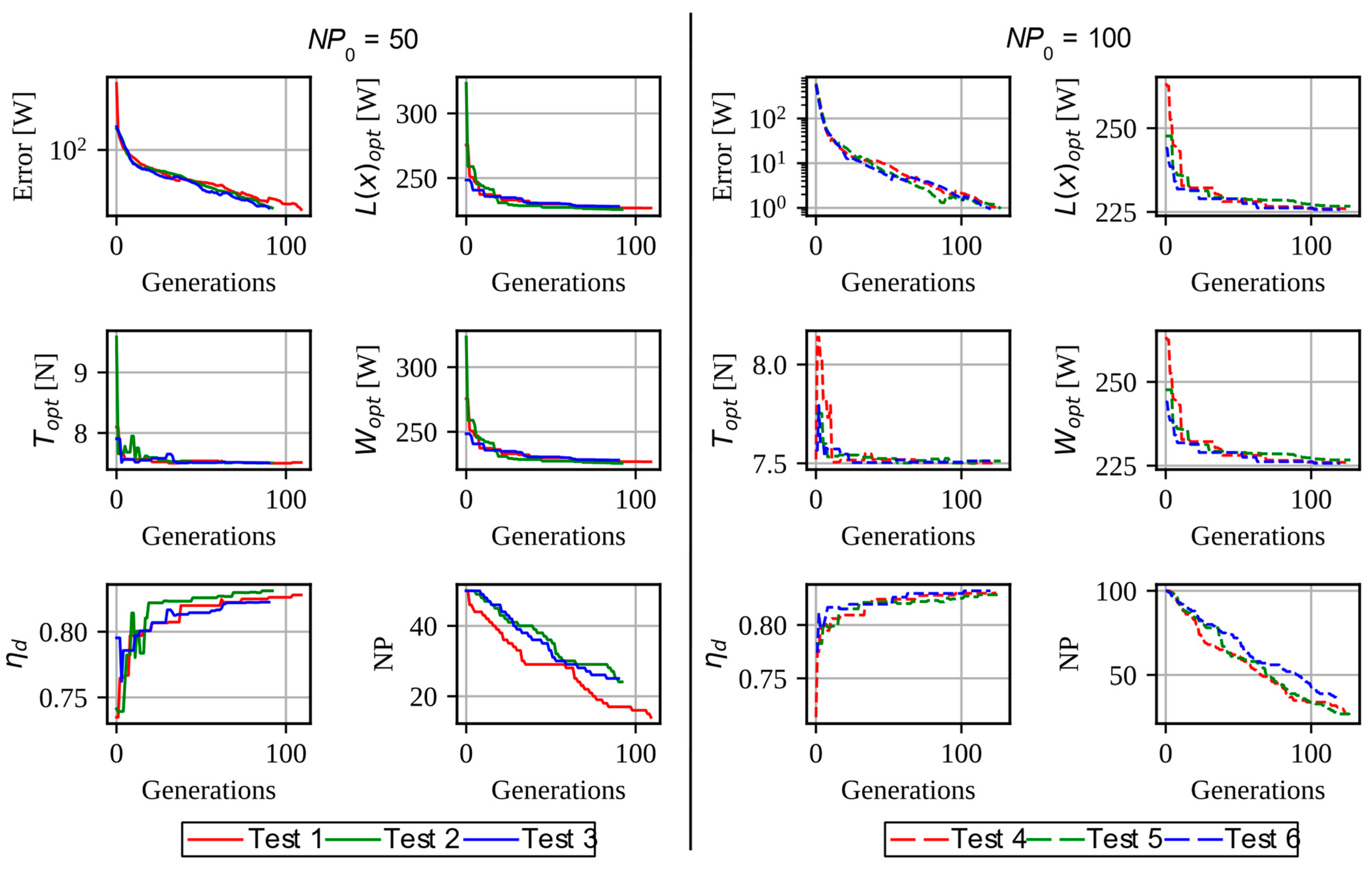 Computation 12 00052 g009