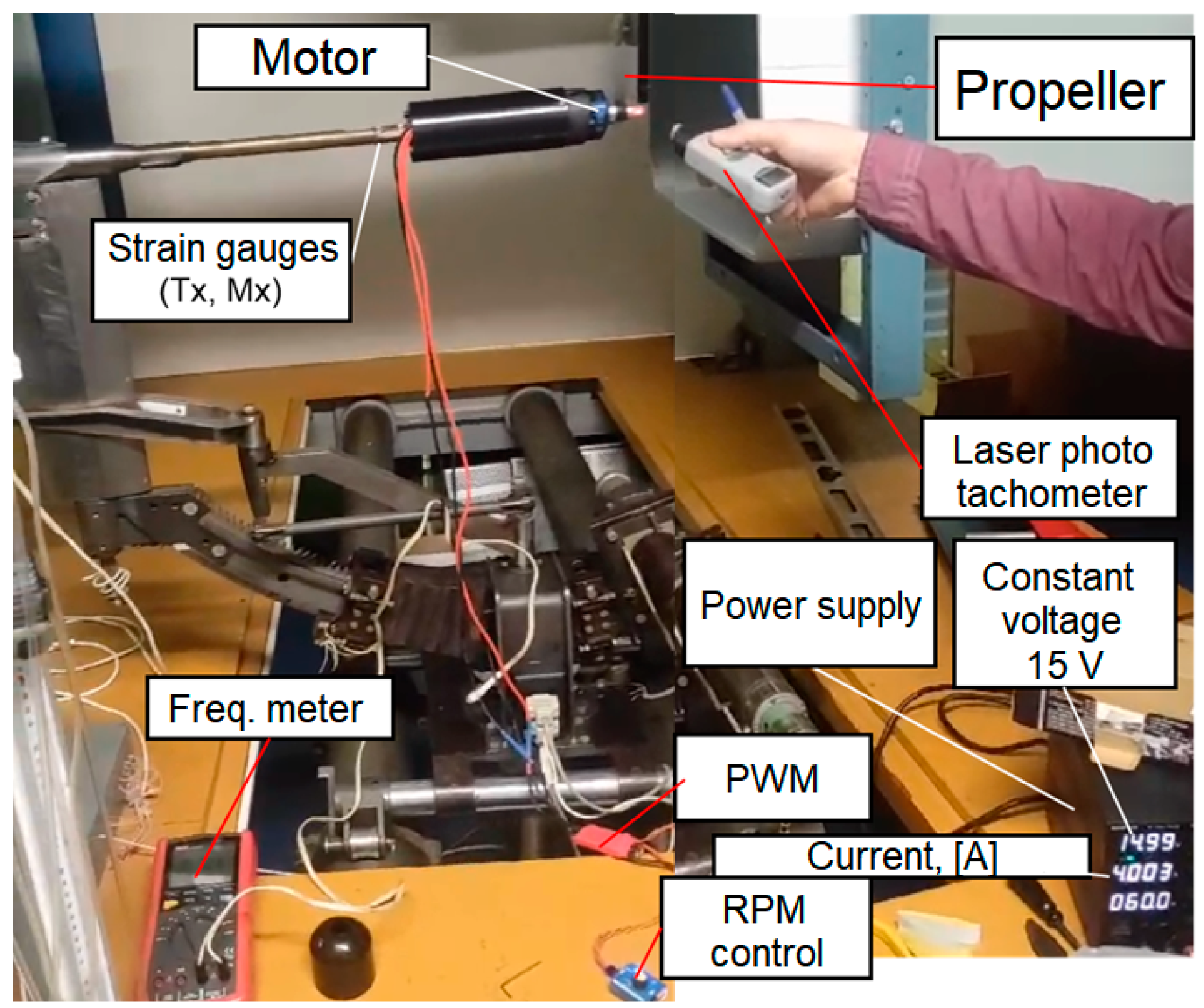 Computation 12 00052 g016