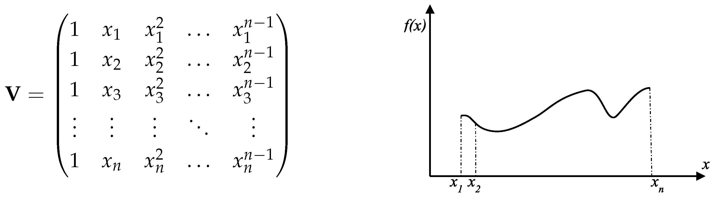 Computation 12 00053 g001 Computation 12 00053 g001