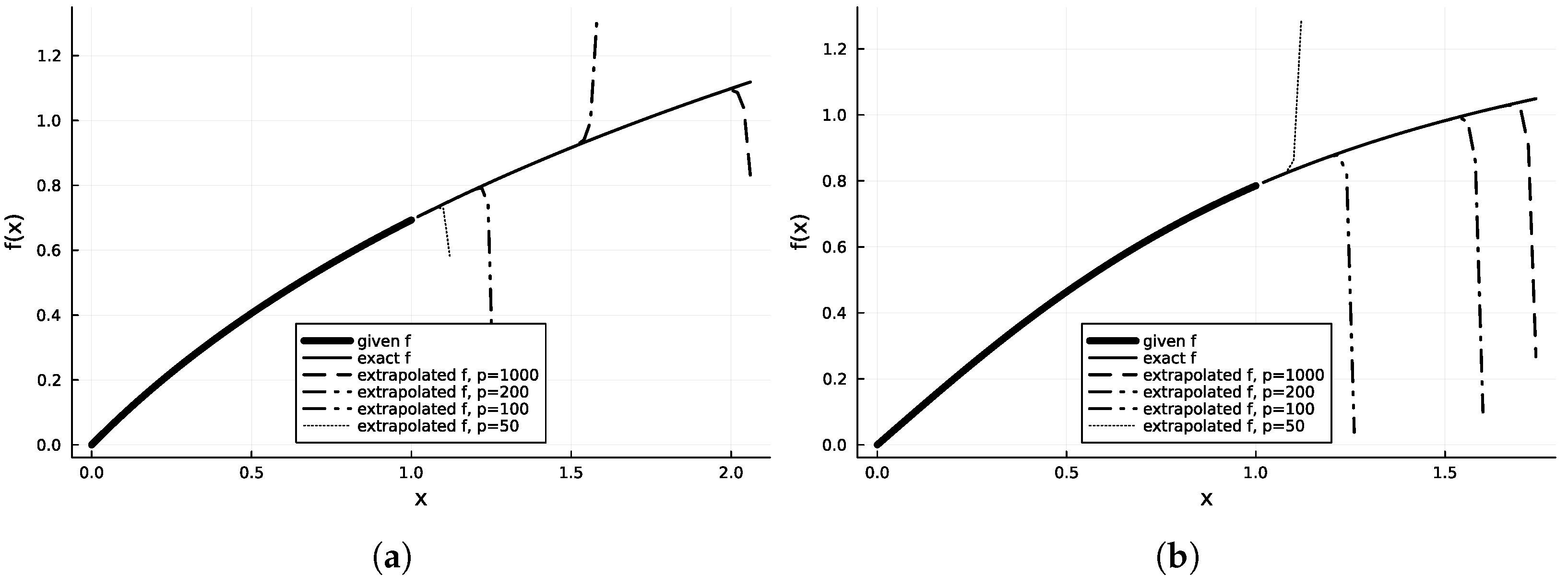 Computation 12 00053 g004 Computation 12 00053 g004