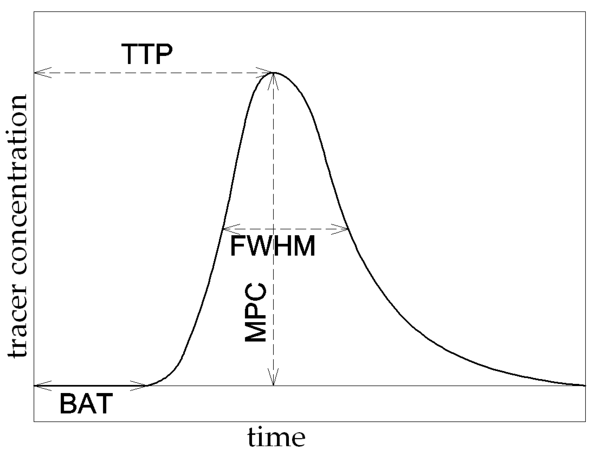 Computation 12 00054 g001