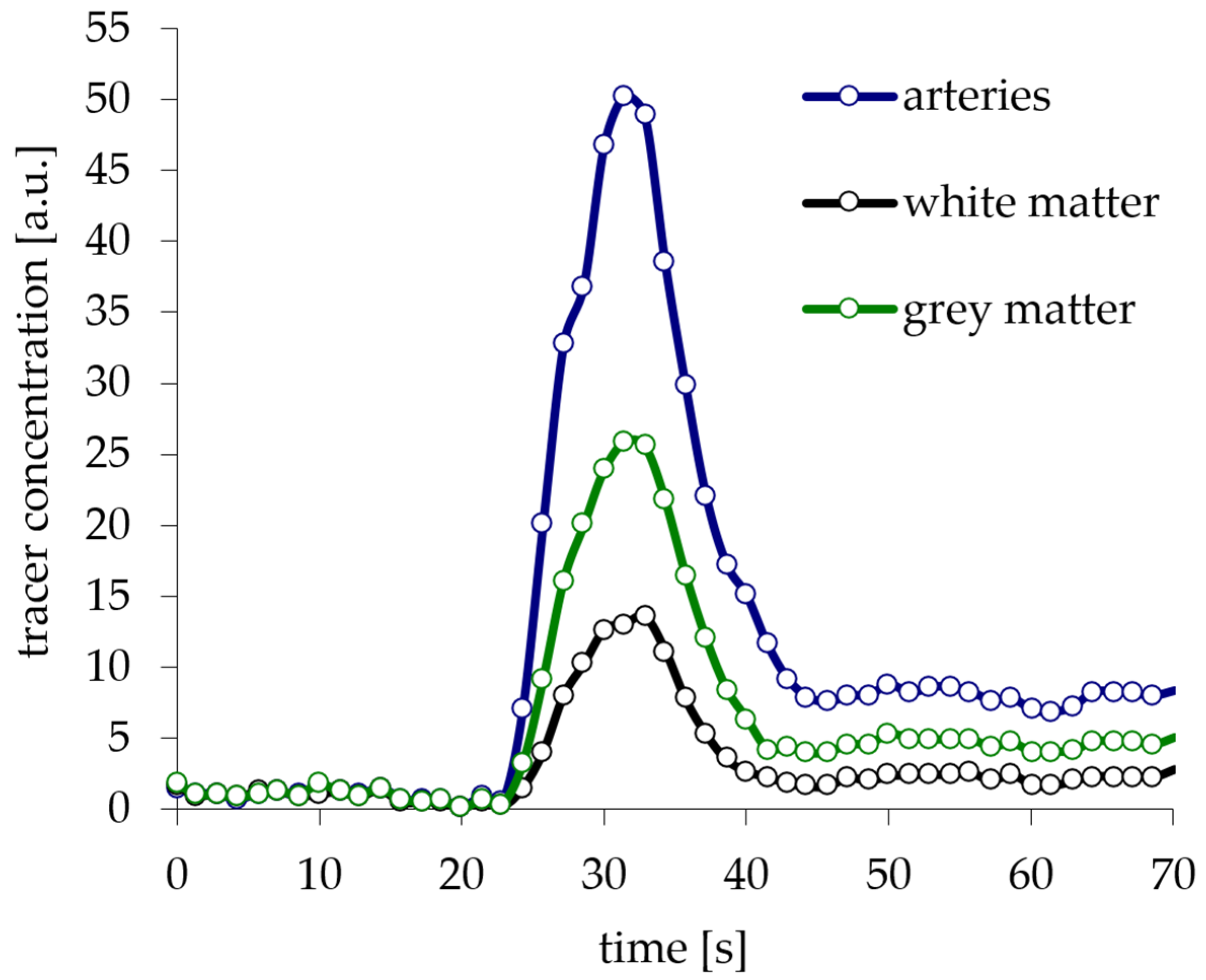 Computation 12 00054 g002