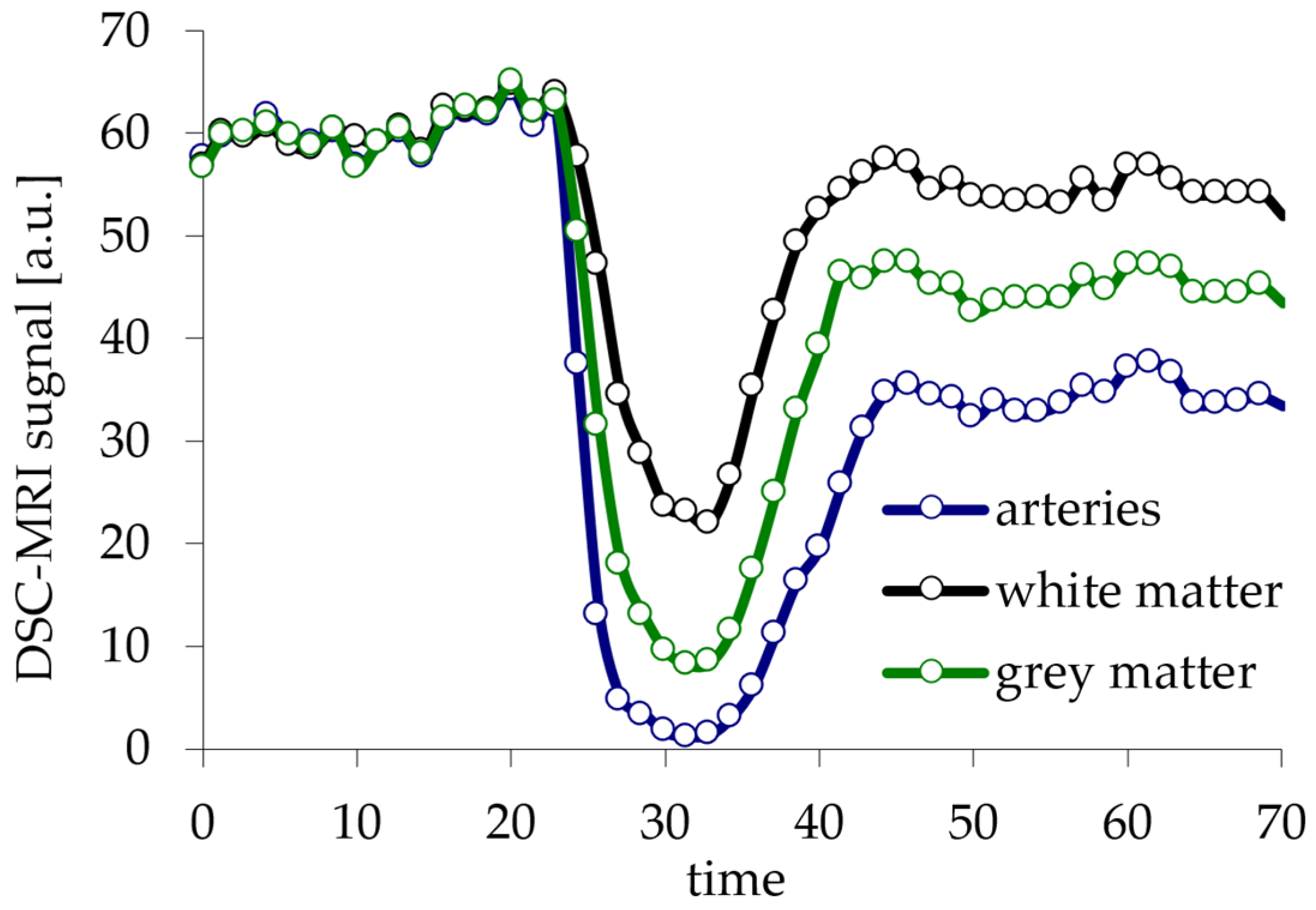 Computation 12 00054 g003