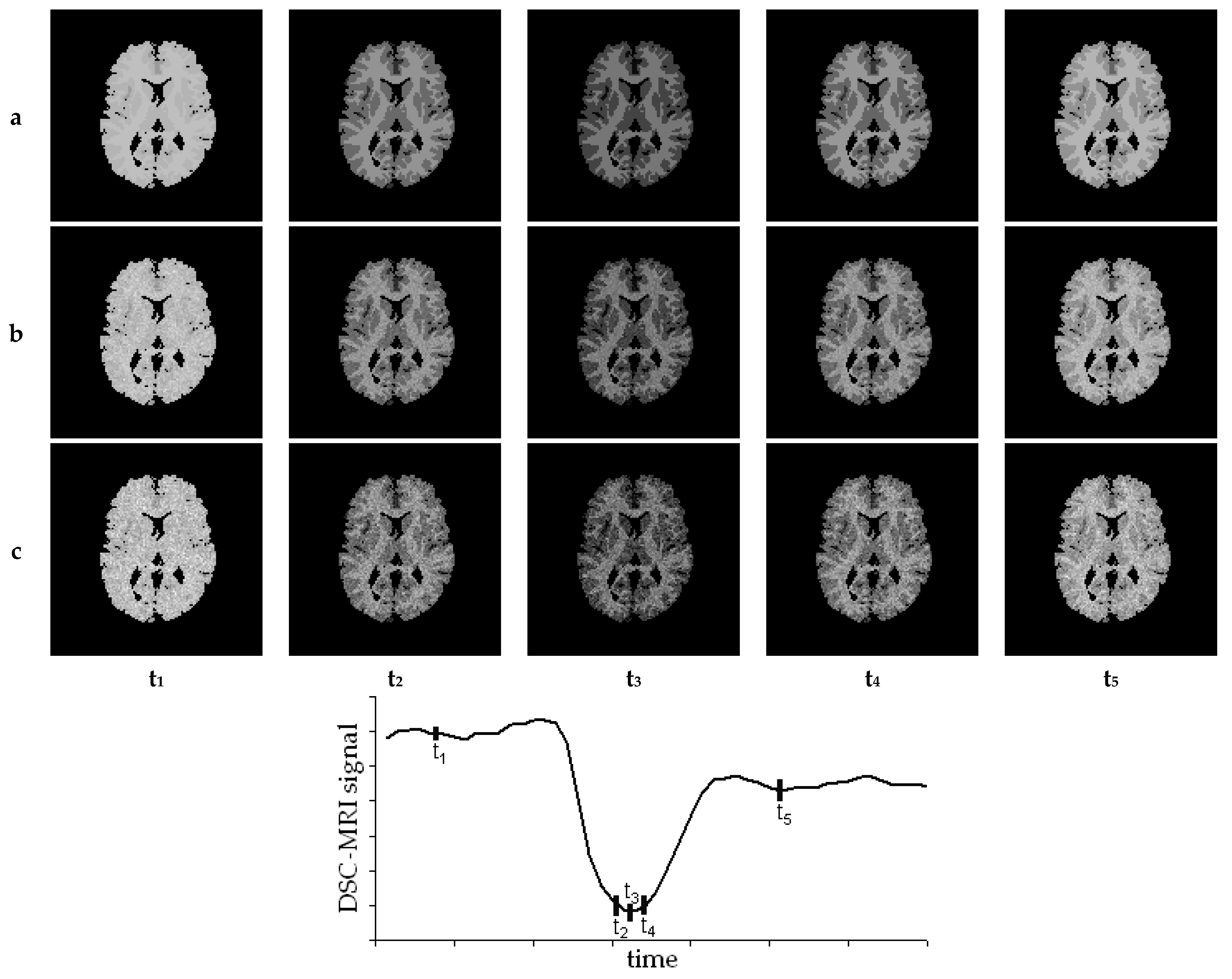 Computation 12 00054 g005
