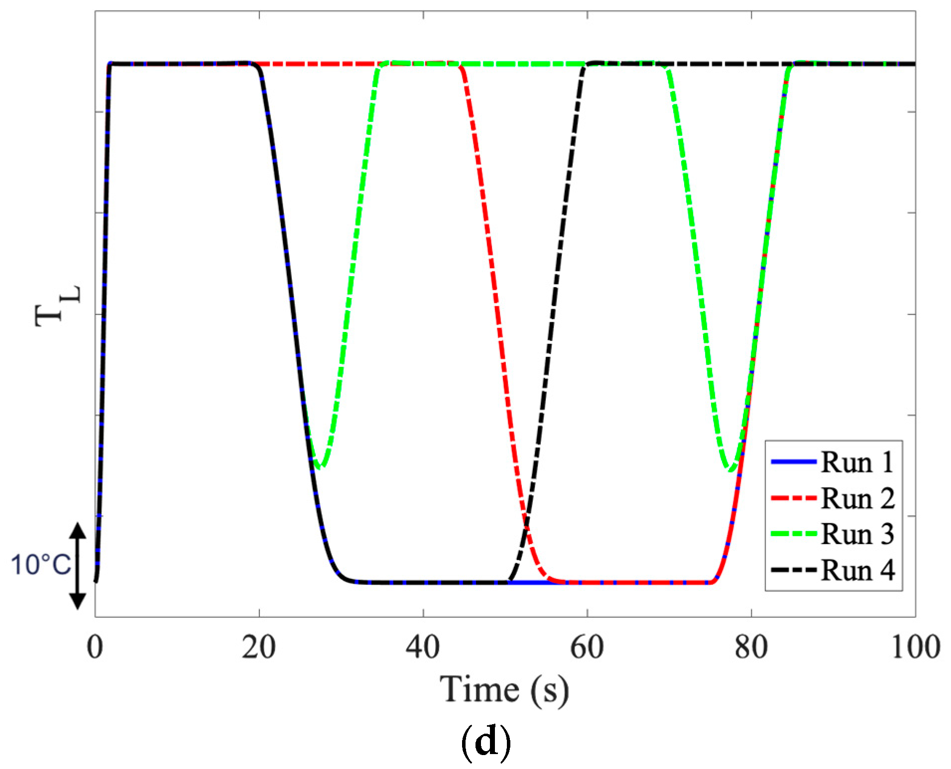 Computation 12 00056 g003b