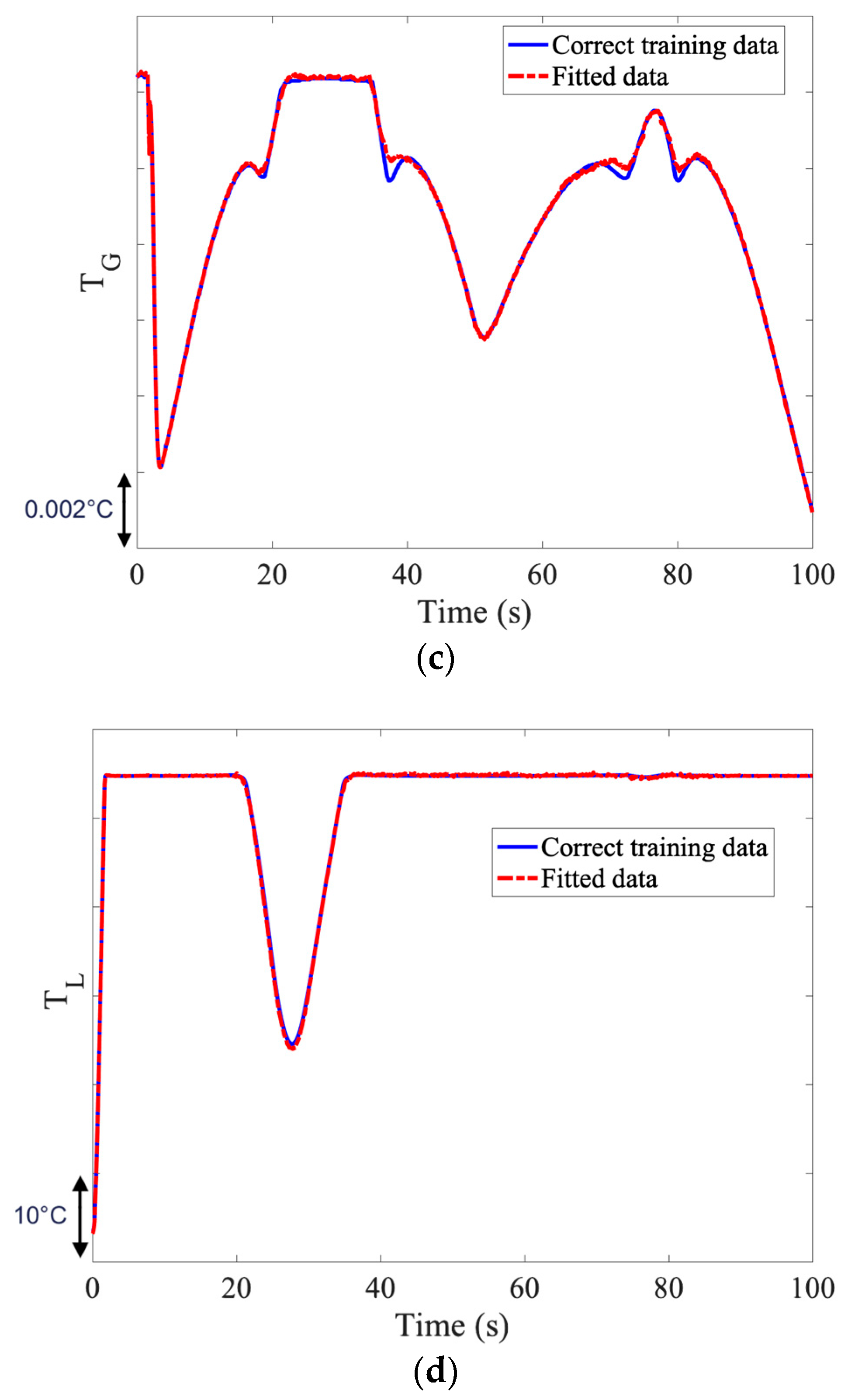 Computation 12 00056 g005