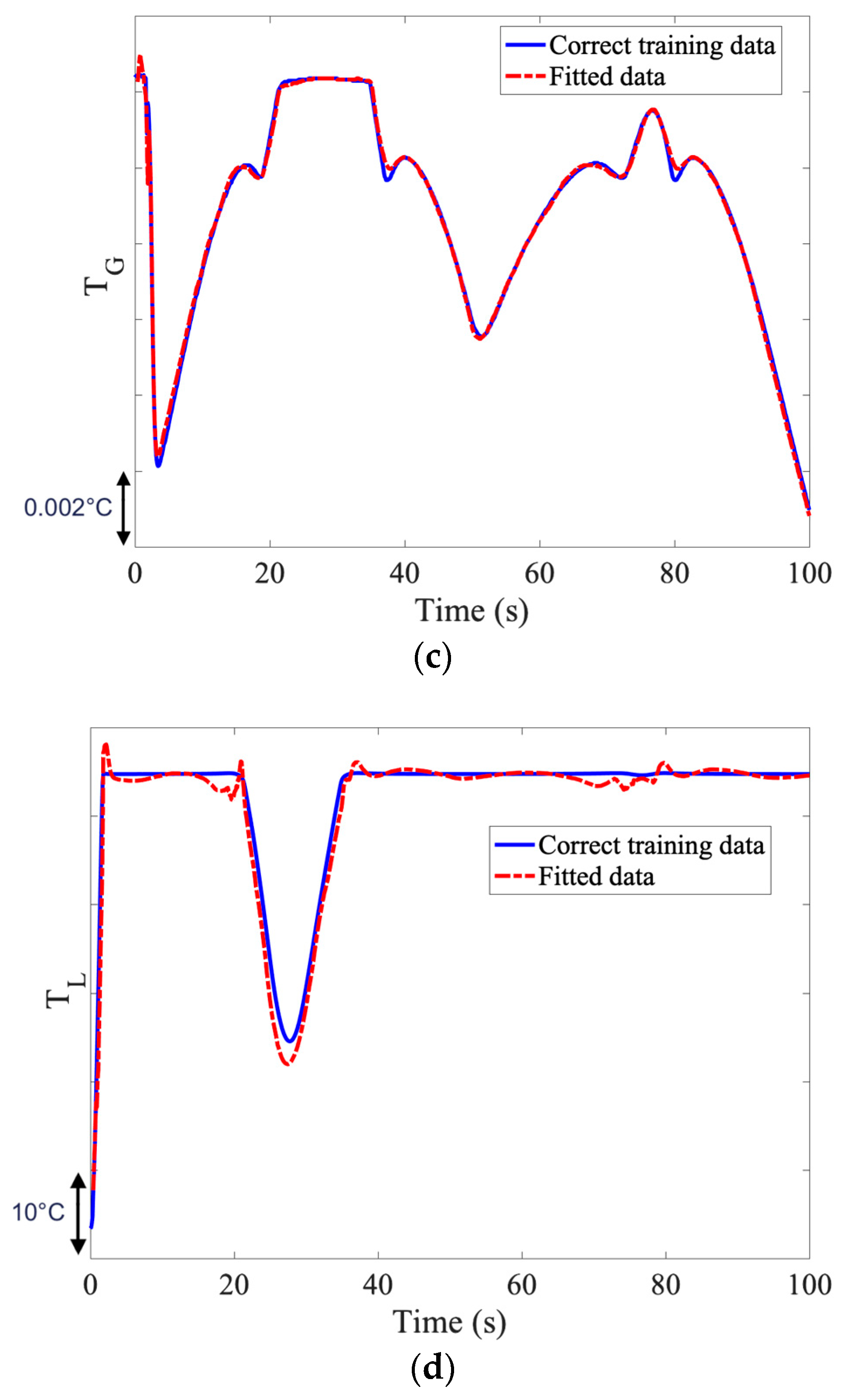 Computation 12 00056 g009