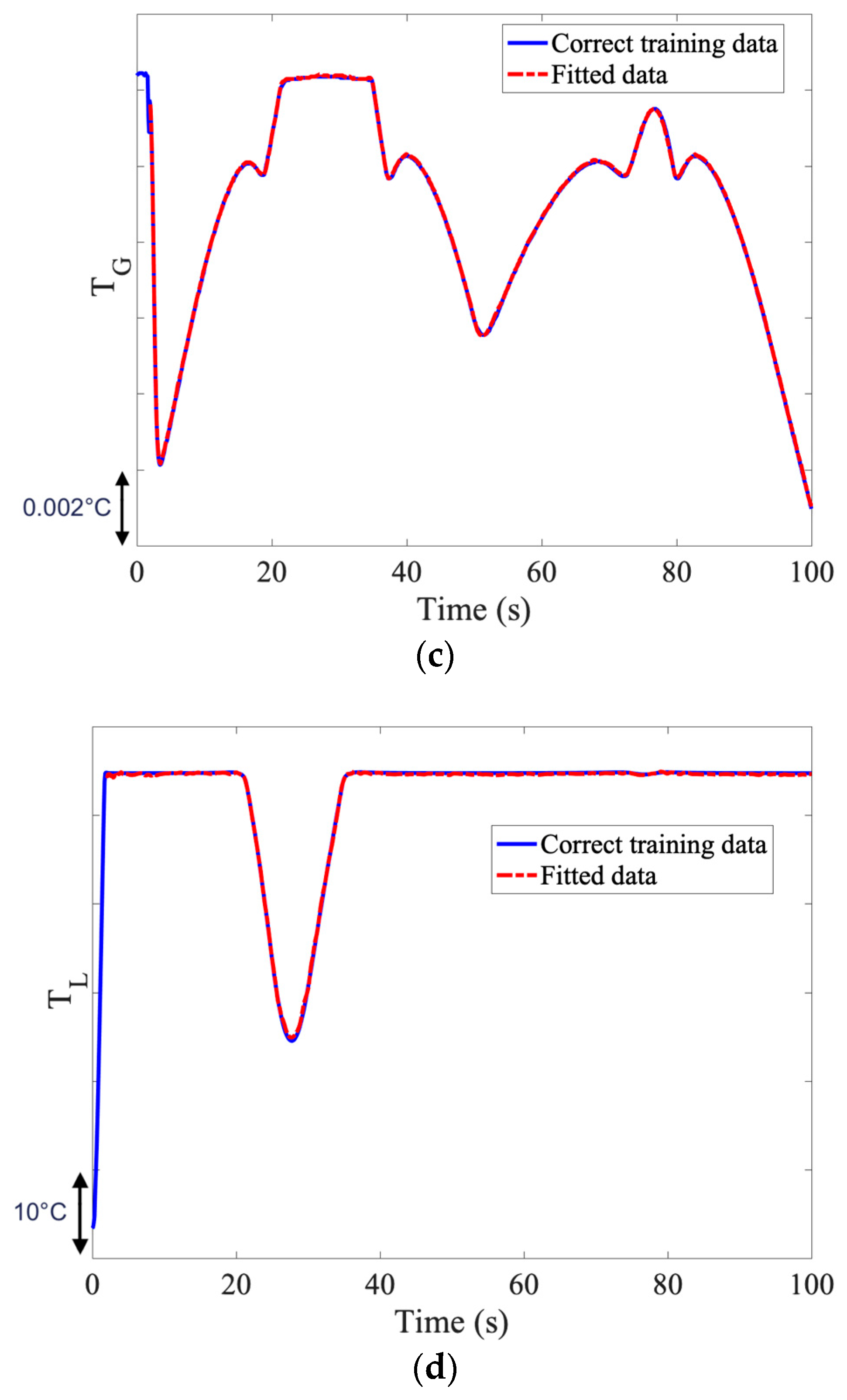 Computation 12 00056 g013