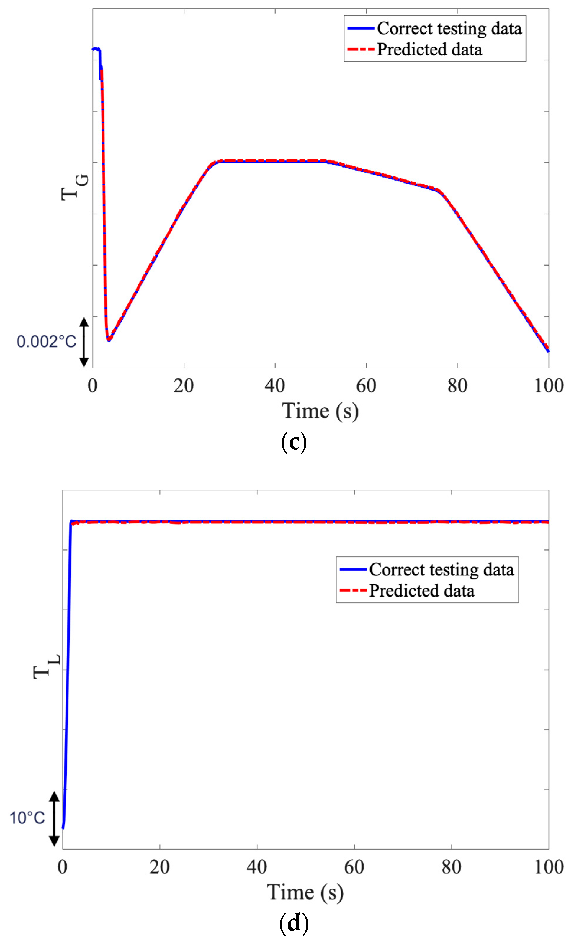 Computation 12 00056 g014
